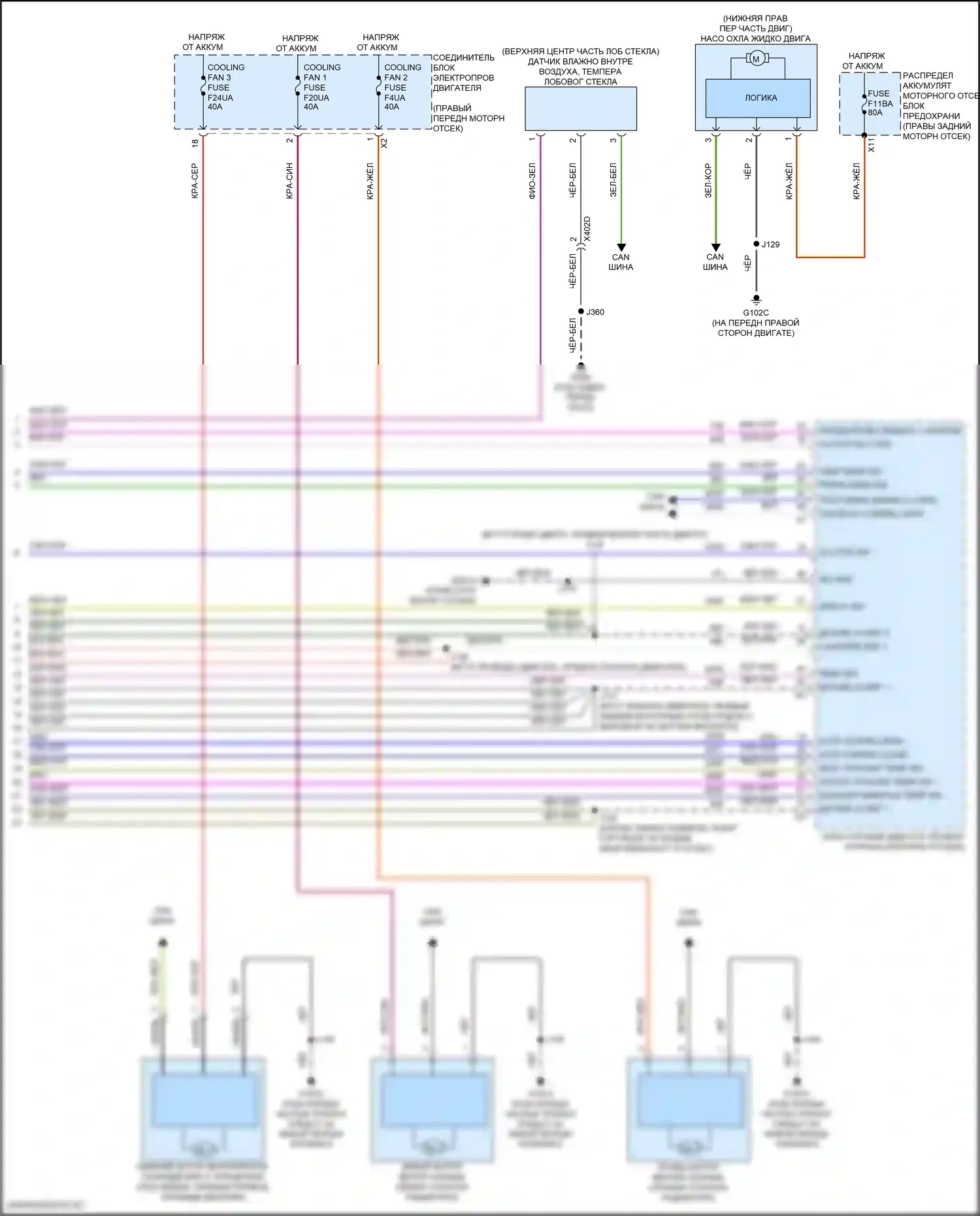 Кондиционирование воздуха — Электросхема климат контроля — Электросхема климат контроля (4 из 4). GMC Canyon III (2022-2024)