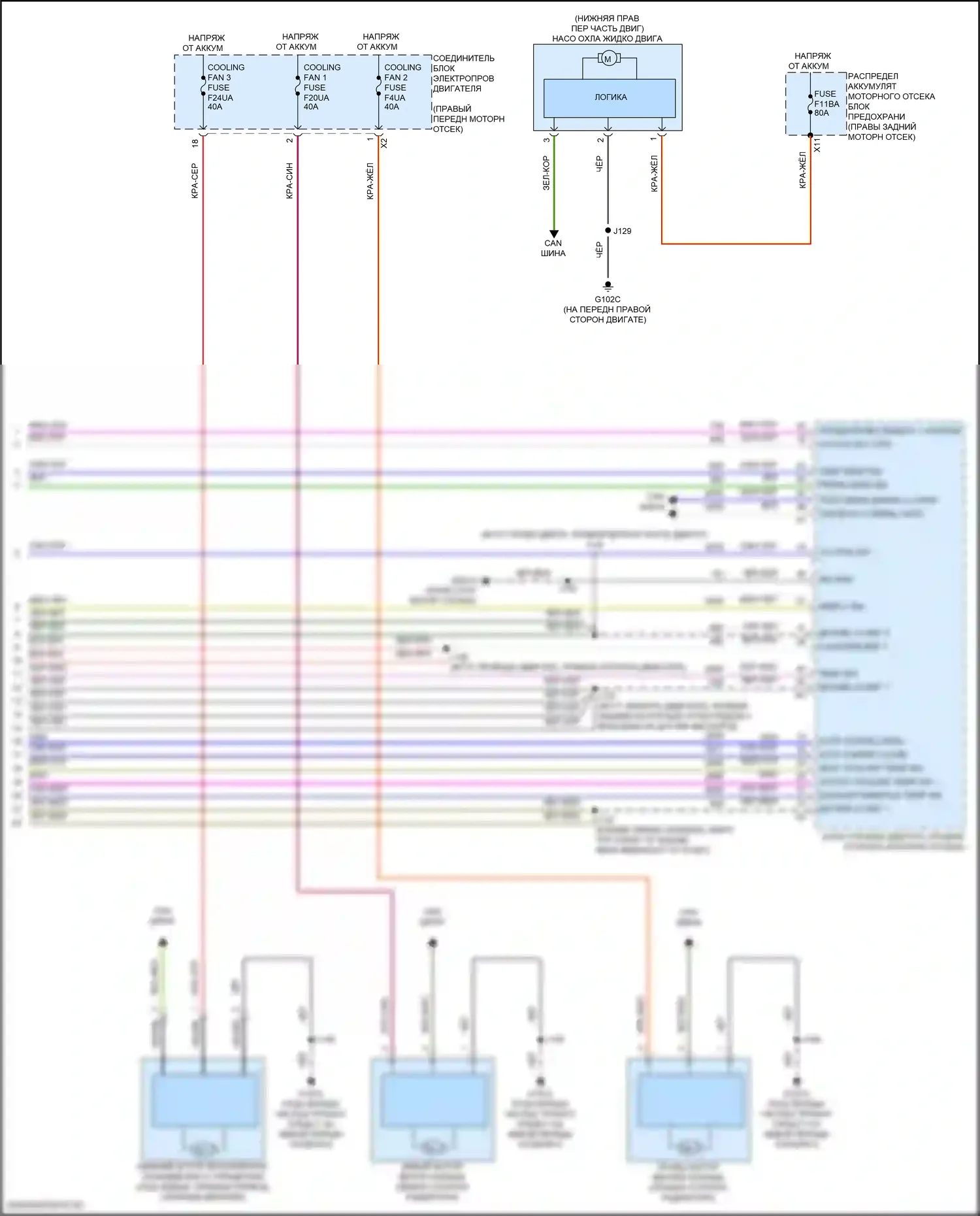 Кондиционирование воздуха — Электросхема ручного кондиционера — Электросхема ручного кондиционера (4 из 4). GMC Canyon III (2022-2024)
