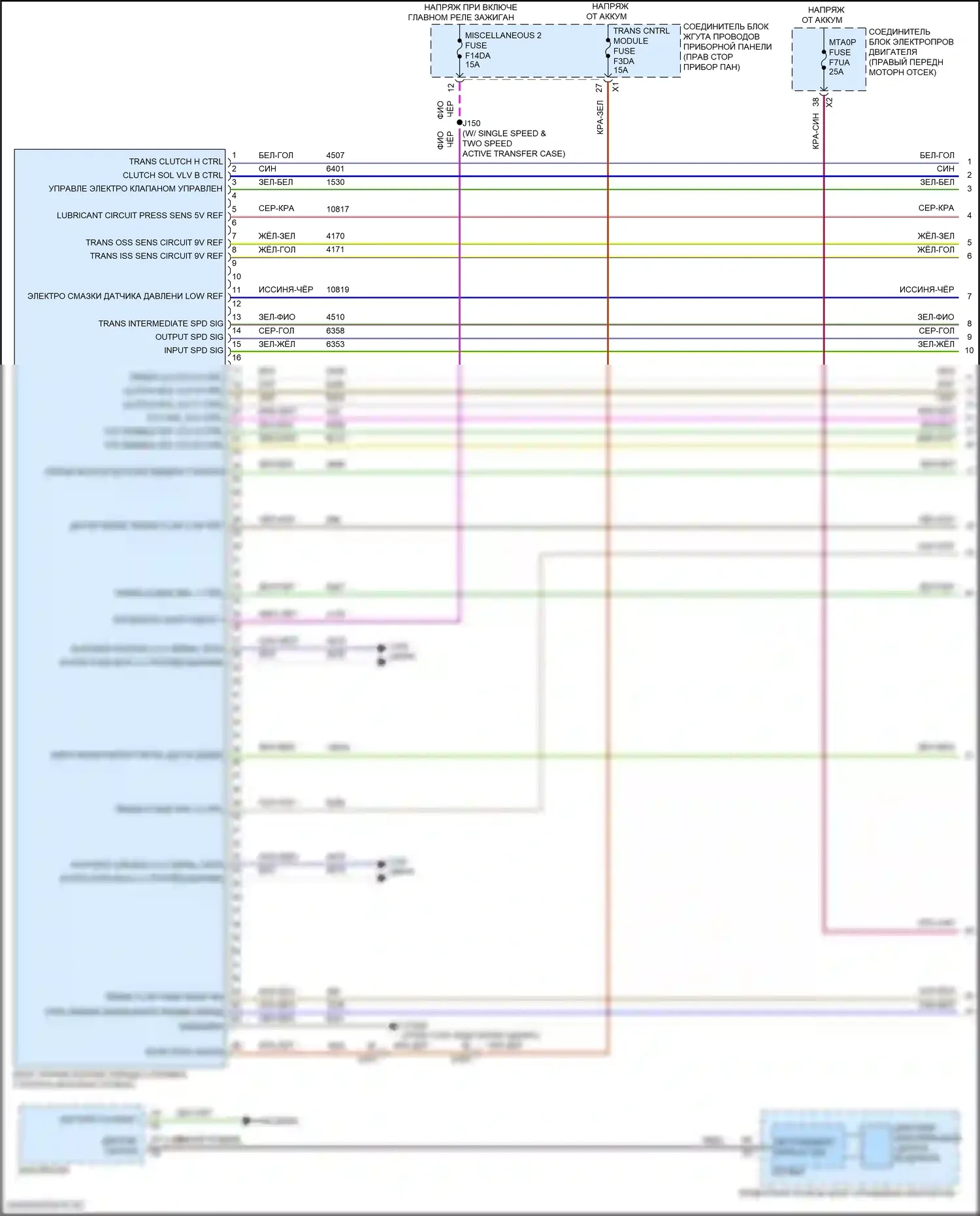Коробка передач — Электросхема автоматической коробки передач — Электросхема автоматической коробки передач (1 из 3). GMC Canyon III (2022-2024)