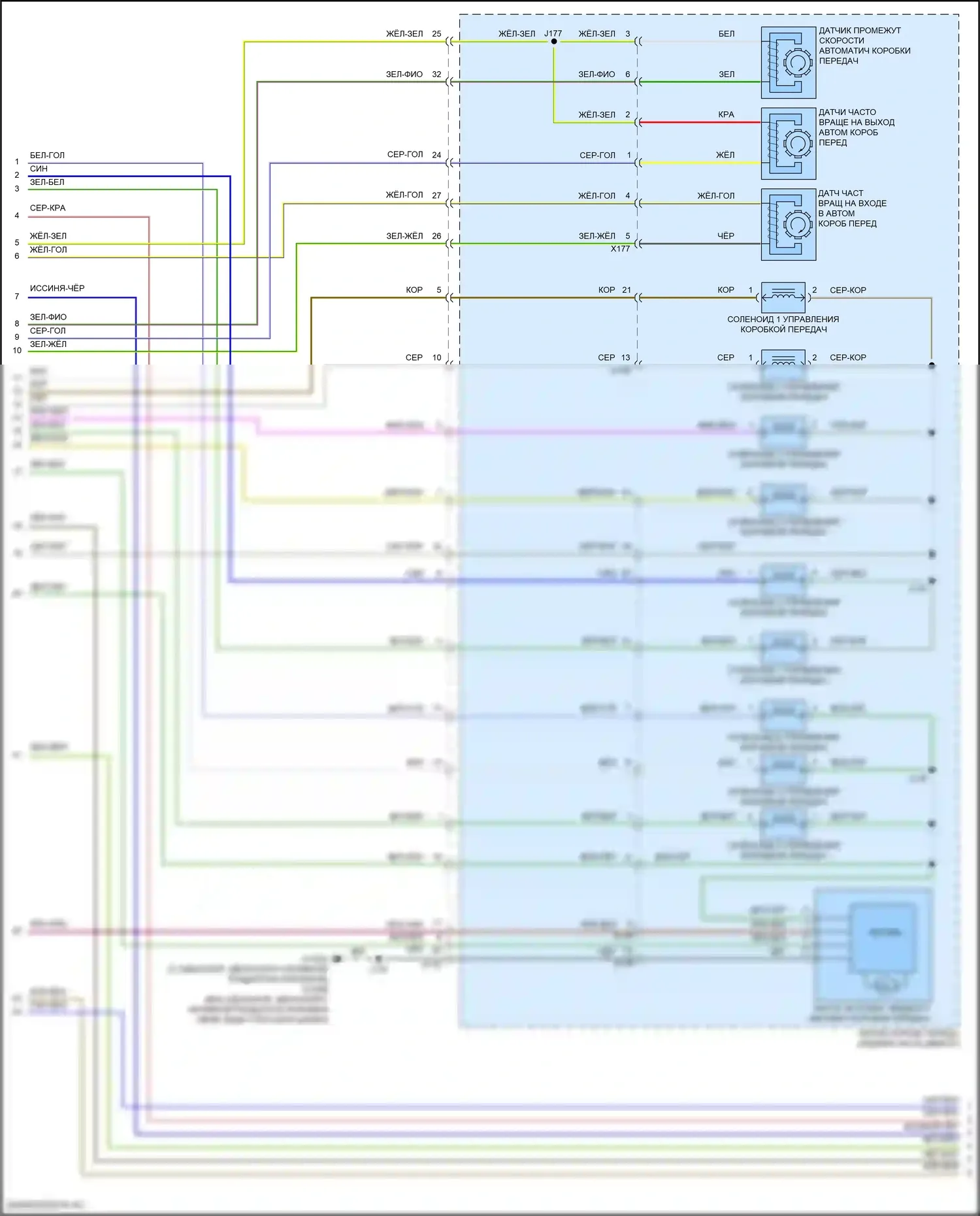 Коробка передач — Электросхема автоматической коробки передач — Электросхема автоматической коробки передач (2 из 3). GMC Canyon III (2022-2024)