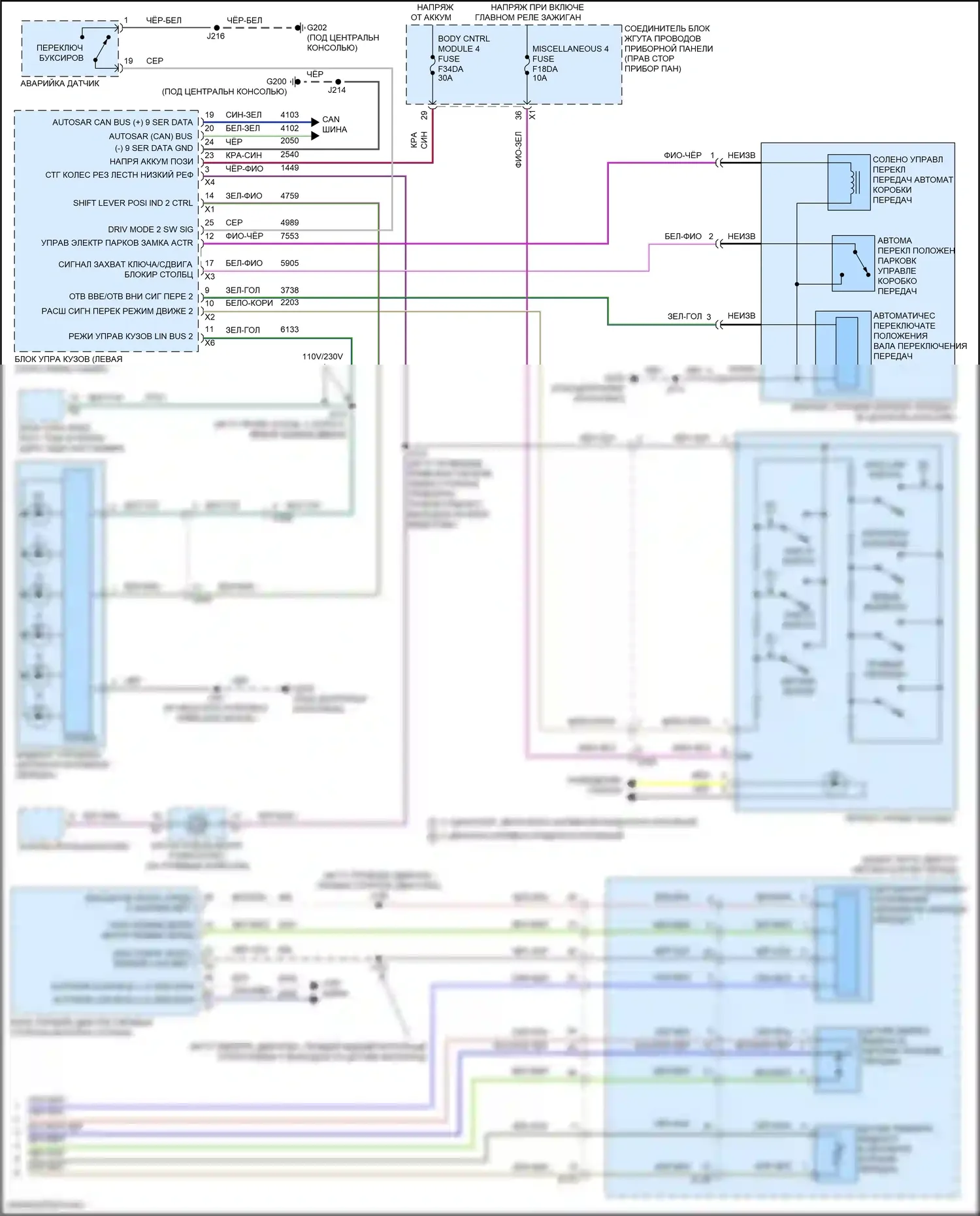 Коробка передач — Электросхема автоматической коробки передач — Электросхема автоматической коробки передач (3 из 3). GMC Canyon III (2022-2024)