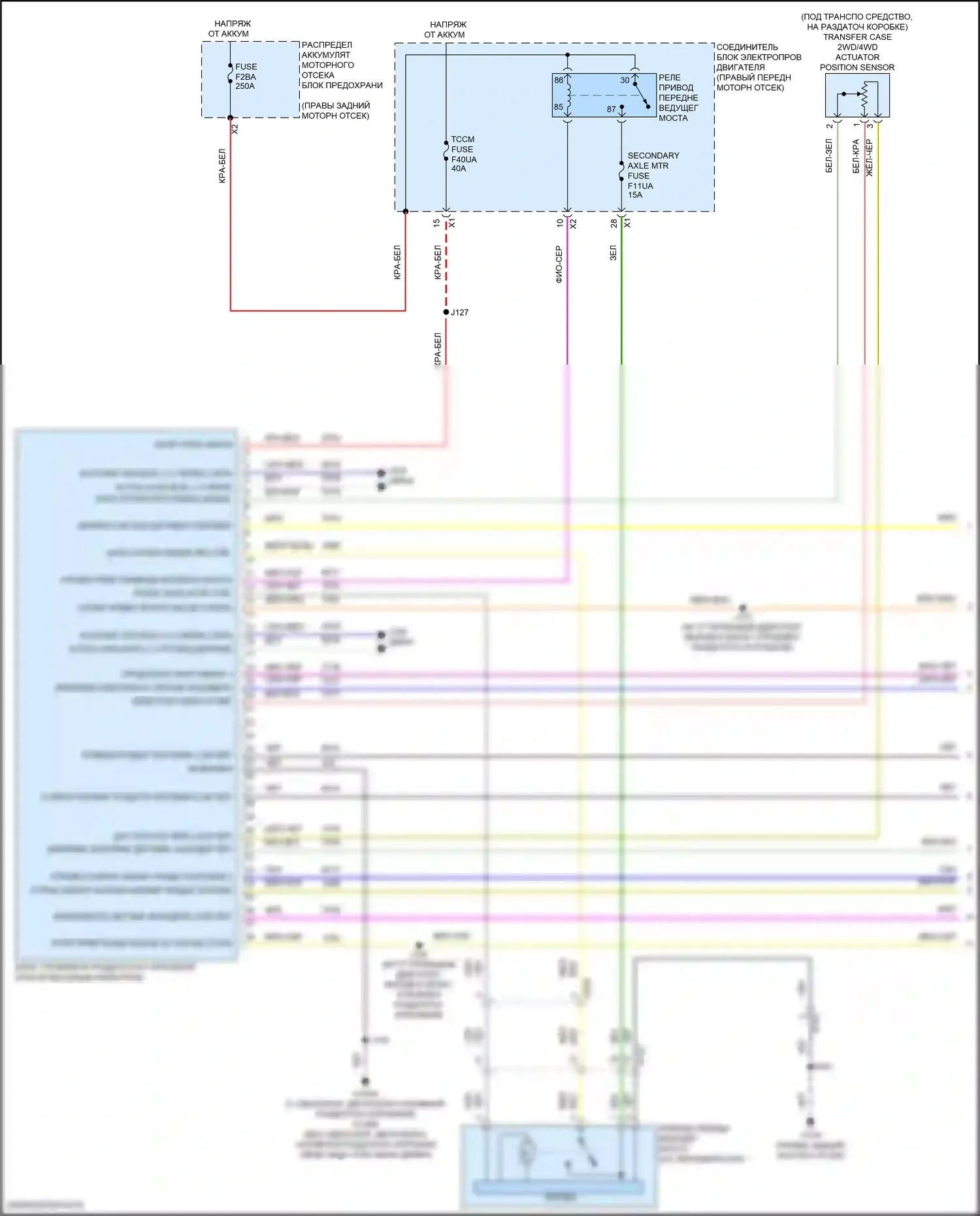 Коробка передач — Электросхема раздаточной коробки — Электросхема раздаточной коробки (1 из 2). GMC Canyon III (2022-2024)