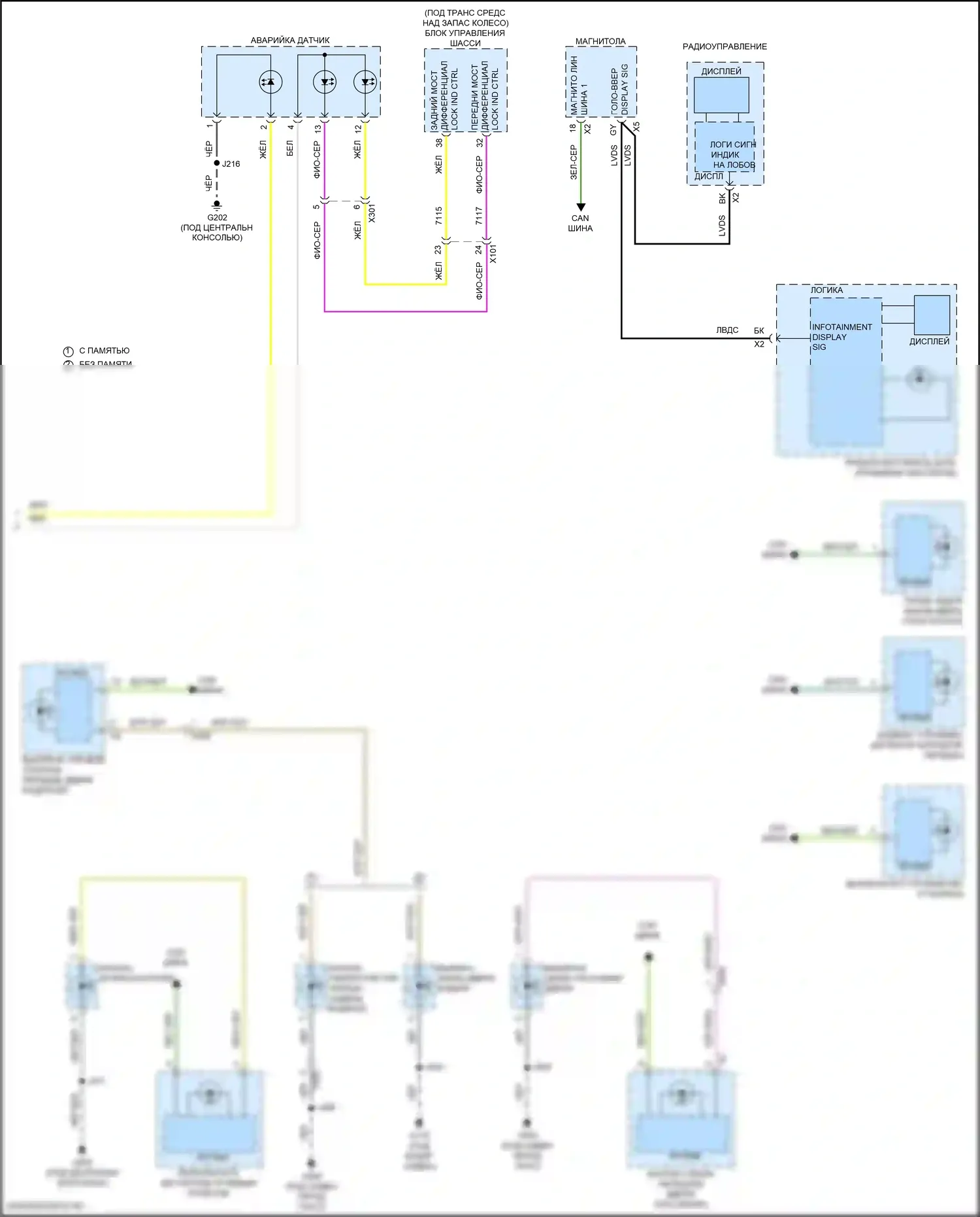 Освещение салона — Электросхема подсветки приборной панели — Электросхема подсветки приборной панели (2 из 2). GMC Canyon III (2022-2024)