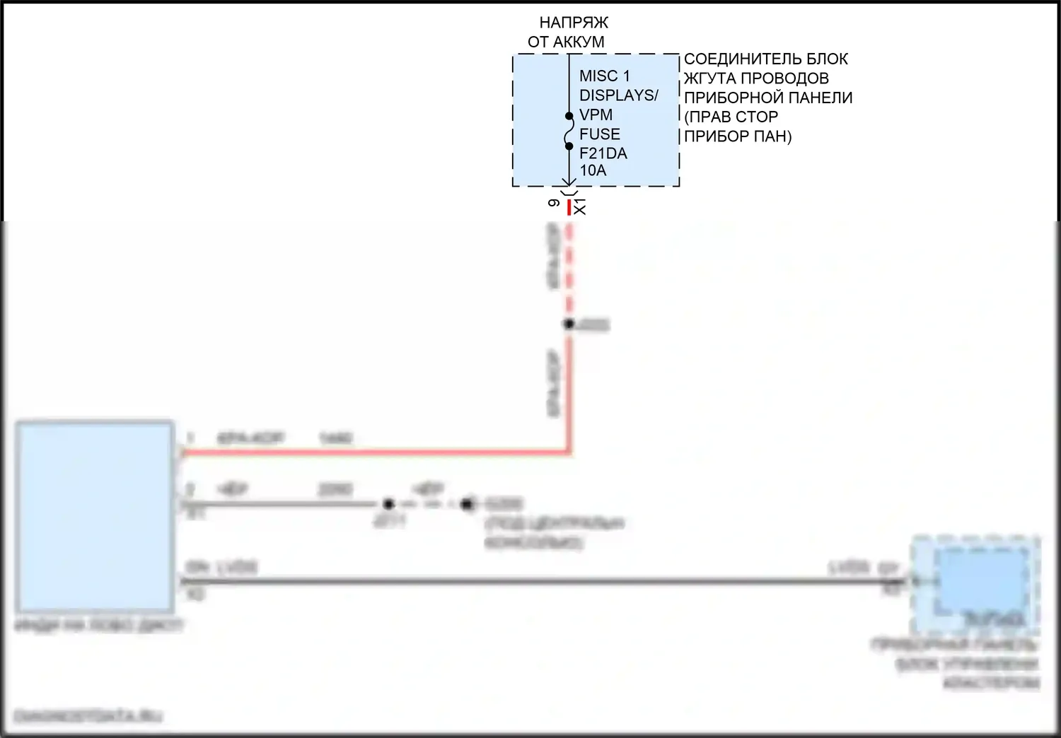 Приборная панель — Электросхема лобового дисплея — Электросхема лобового дисплея. GMC Canyon III (2022-2024)