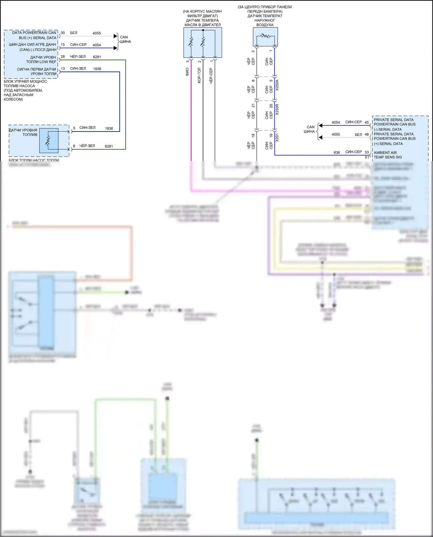 Приборная панель — Электросхема приборной панели — Электросхема приборной панели (2 из 3). GMC Canyon III (2022-2024)