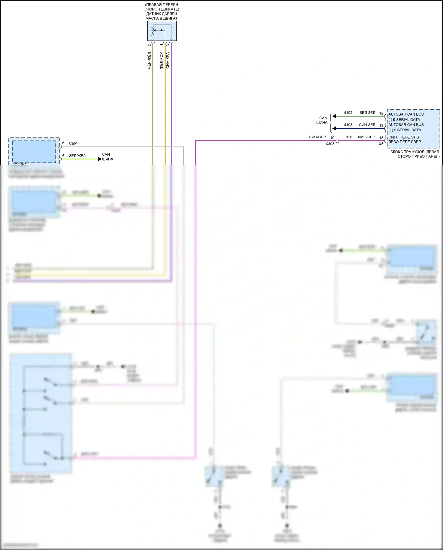 Приборная панель — Электросхема приборной панели — Электросхема приборной панели (3 из 3). GMC Canyon III (2022-2024)