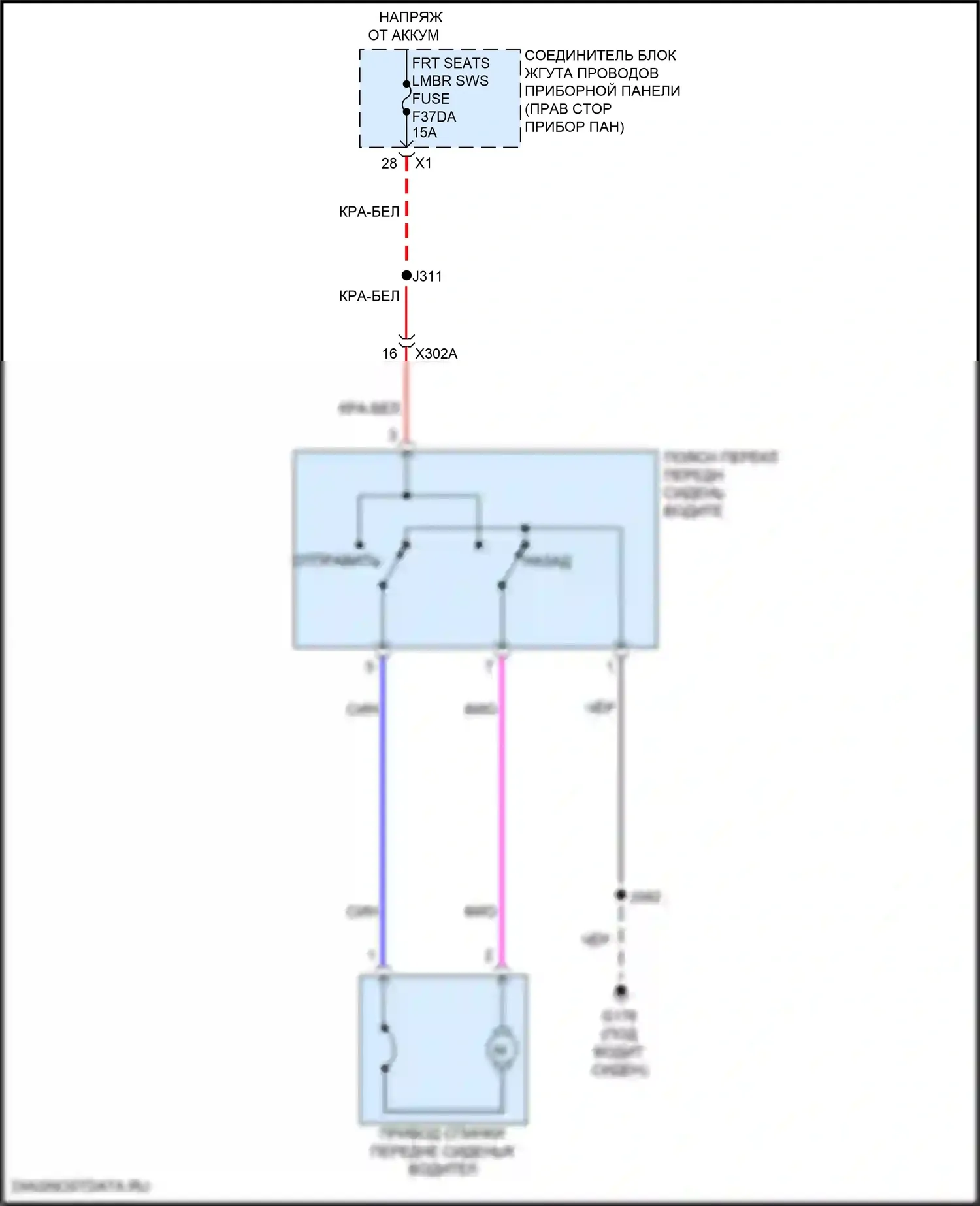 Сиденья — Поясничная электросхема водителя — Поясничная электросхема водителя. GMC Canyon III (2022-2024)