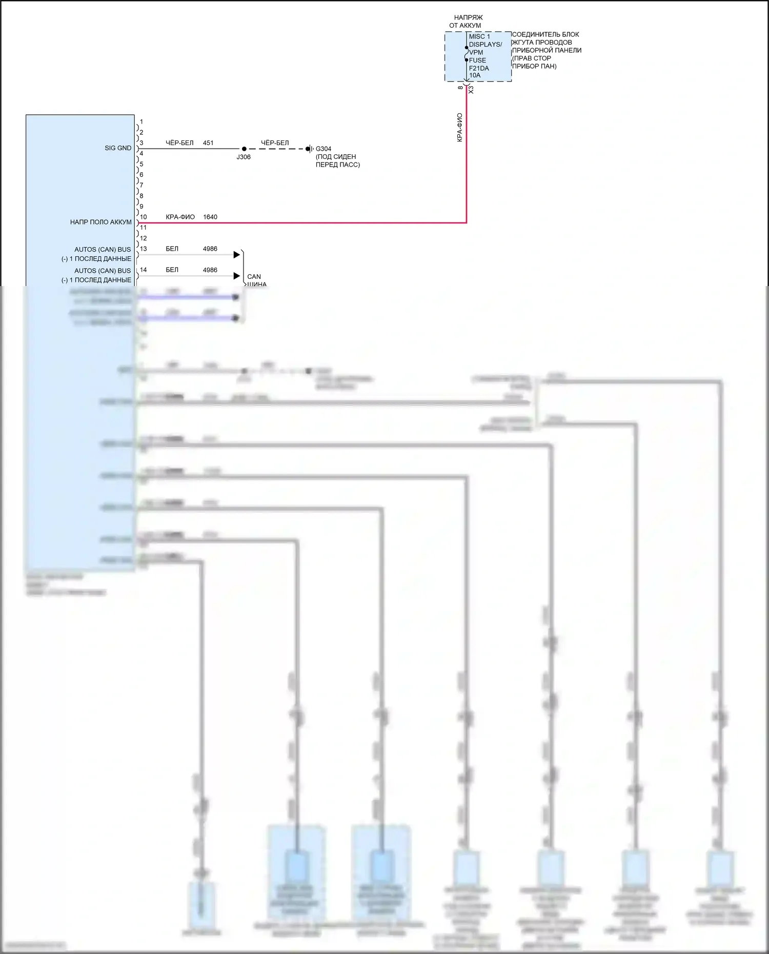 Системы помощи водителю — Электросхема камеры кругового обзора — Электросхема камеры кругового обзора. GMC Canyon III (2022-2024)