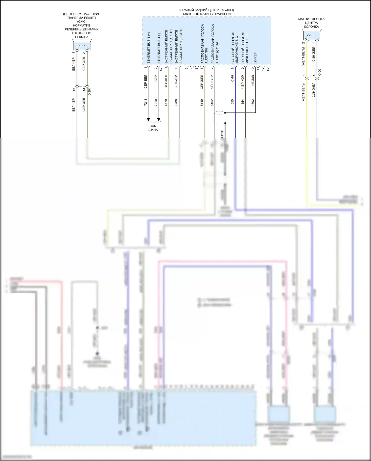 Системы помощи водителю — Электросхема навигации, с усилителем — Электросхема навигации, с усилителем (3 из 5). GMC Canyon III (2022-2024)