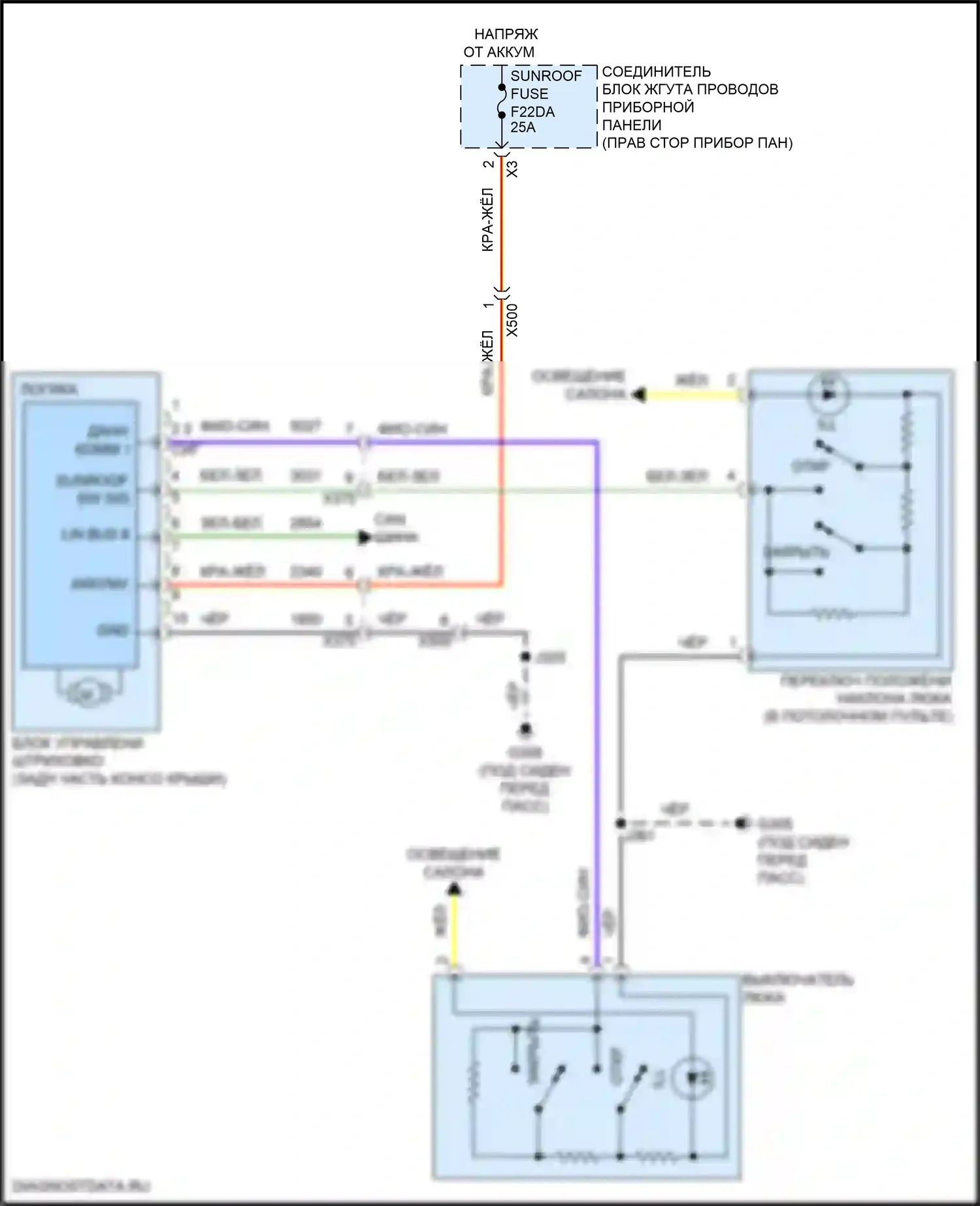 Складная крыша/люк — Электросхема складной крыши/люка — Электросхема складной крыши/люка. GMC Canyon III (2022-2024)