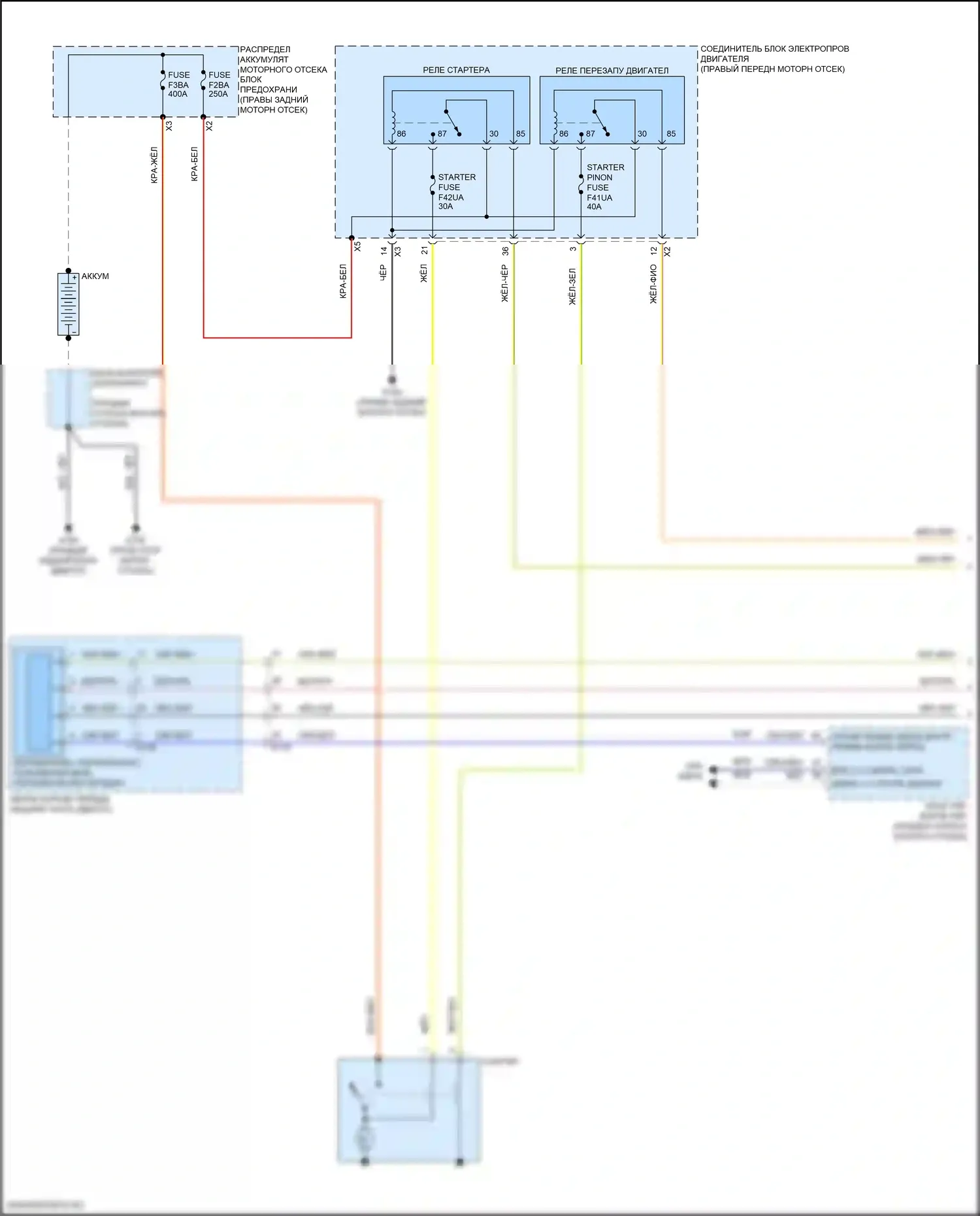 Стартер/генератор — Электросхема стартера — Электросхема стартера (1 из 2). GMC Canyon III (2022-2024)