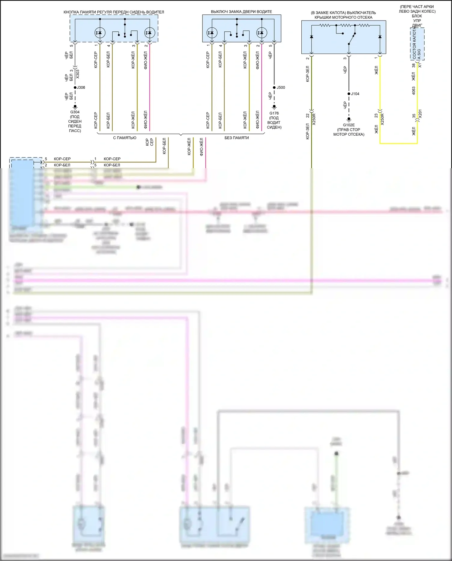 Центральный замок — Электросхема центрального замка, без пассивного бесключевого доступа — Электросхема центрального замка, без пассивного бесключевого доступа (2 из 3). GMC Canyon III (2022-2024)