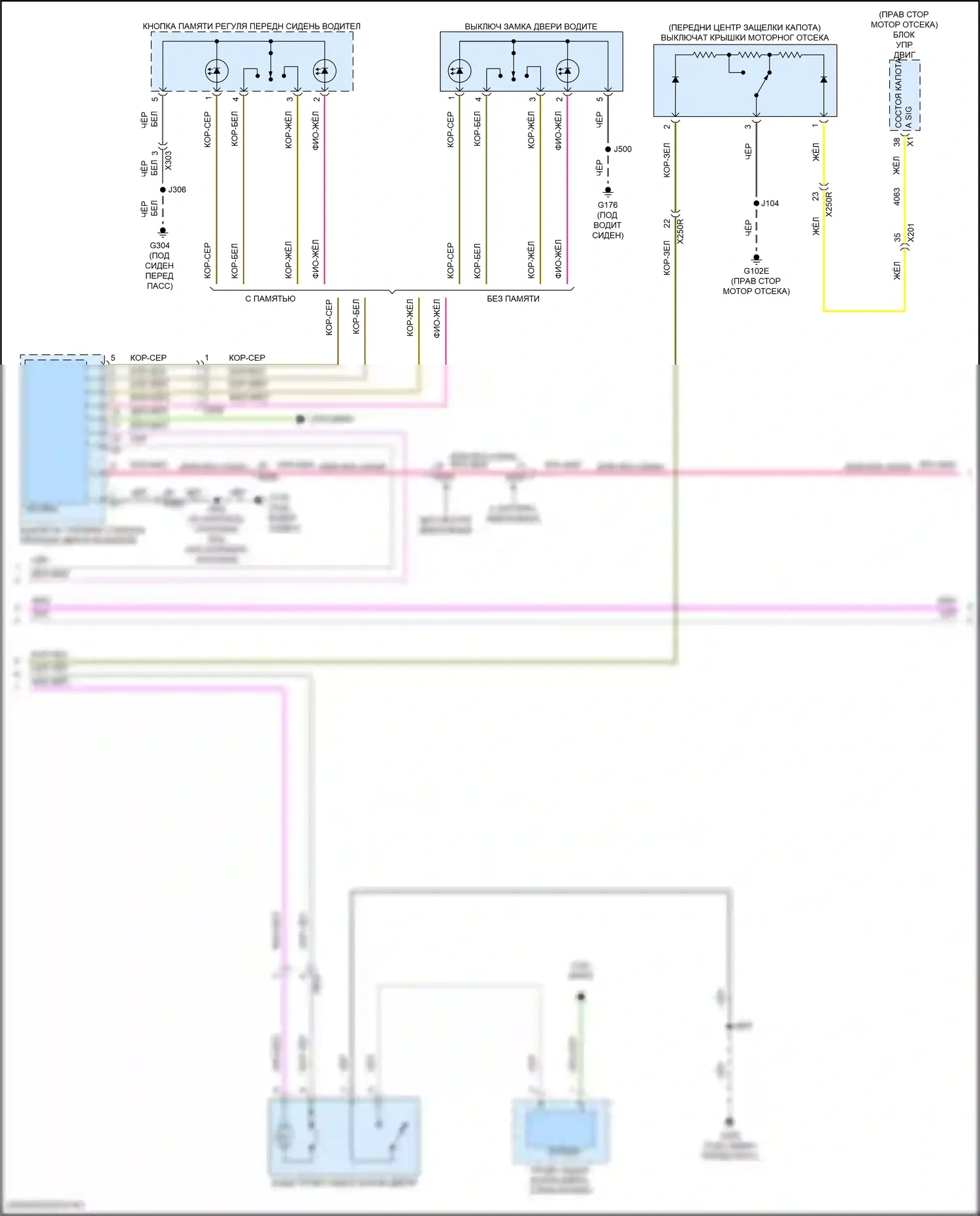 Центральный замок — Электросхема центрального замка, с пассивным бесключевым доступом — Электросхема центрального замка, с пассивным бесключевым доступом (3 из 4). GMC Canyon III (2022-2024)