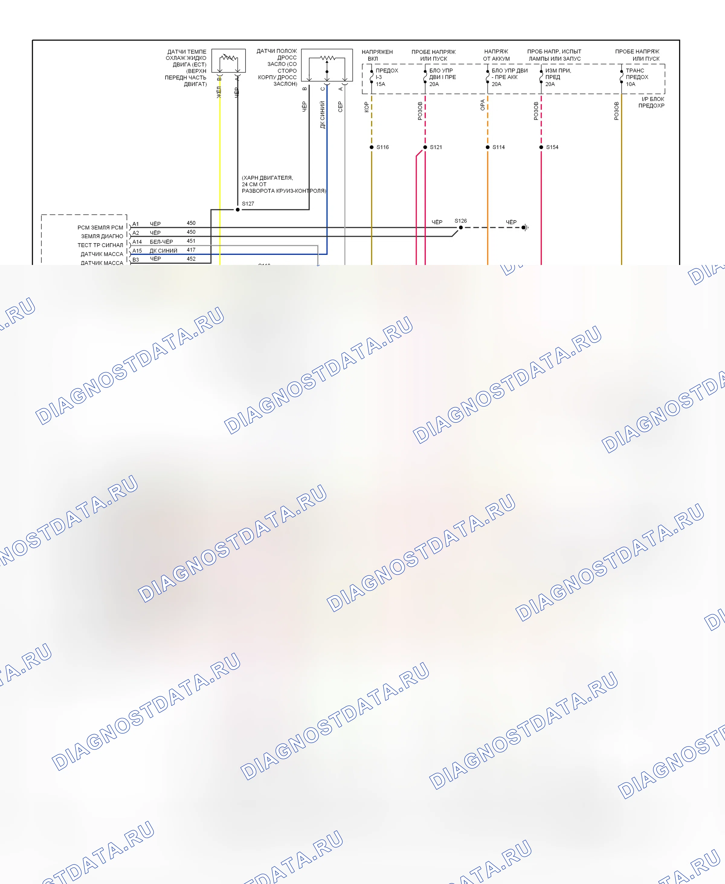 КОРОБКА ПЕРЕДАЧ 7.4L — 7.4L (VIN N), схема проводки передачи — 7.4L (VIN N), схема проводки передачи. GMC Forward Control P3500  (1985-1999)