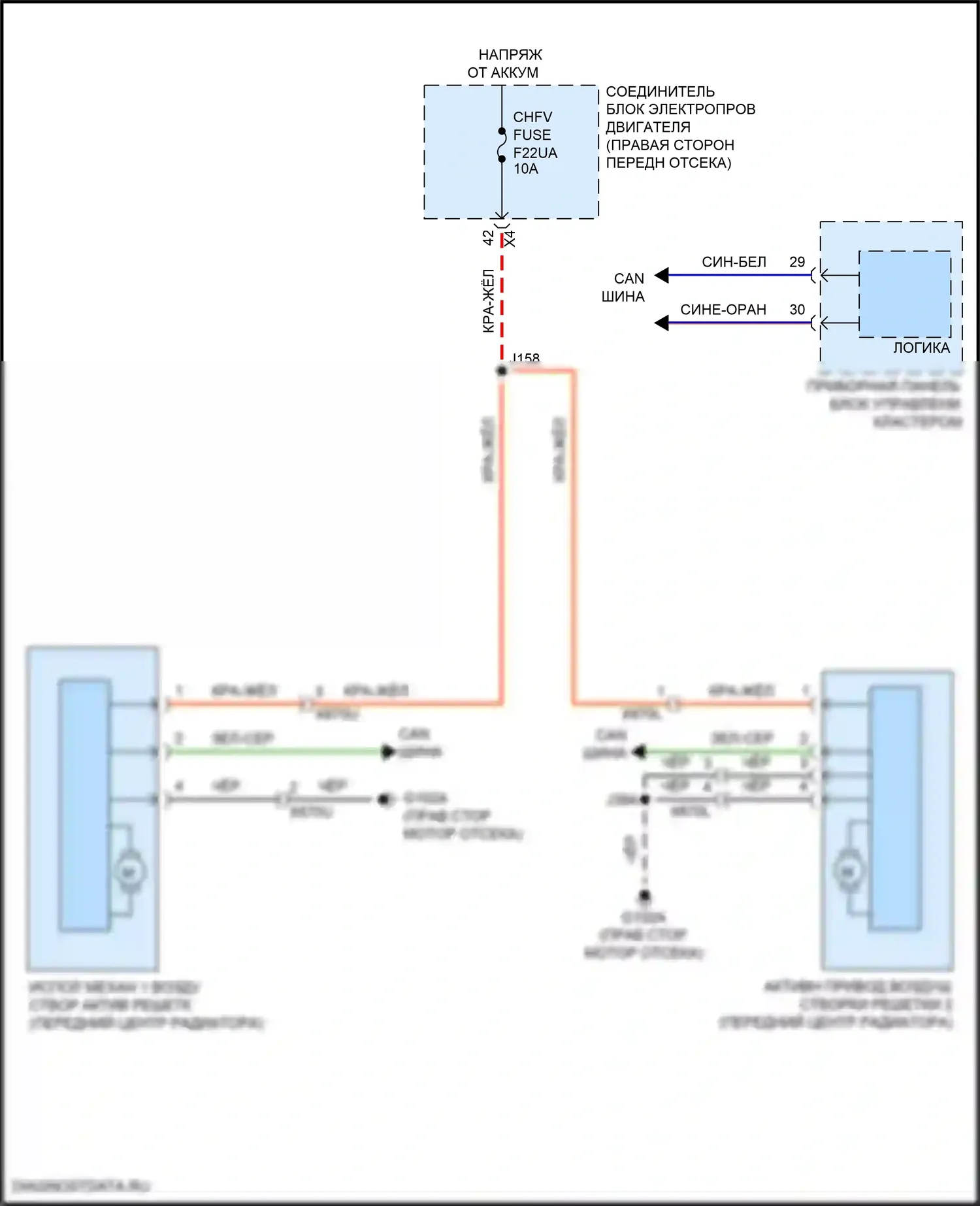 Активные управление кузовом и подвеской — Электросхема активных управление кузовом и подвеской — Электросхема активных управление кузовом и подвеской. GMC Hummer EV I (2021-2024)