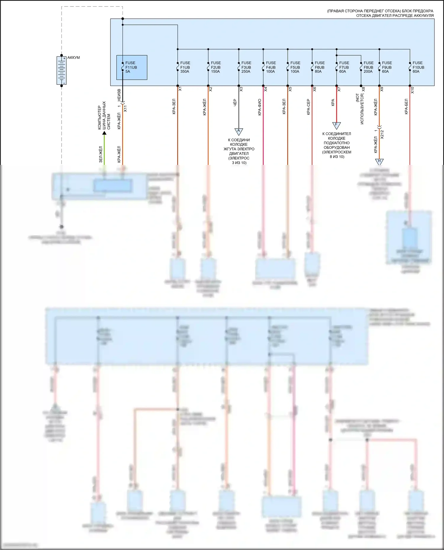 Блок предохранителей и реле — Электросхема блока предохранителей реле — Электросхема блока предохранителей реле (2 из 10). GMC Hummer EV I (2021-2024)