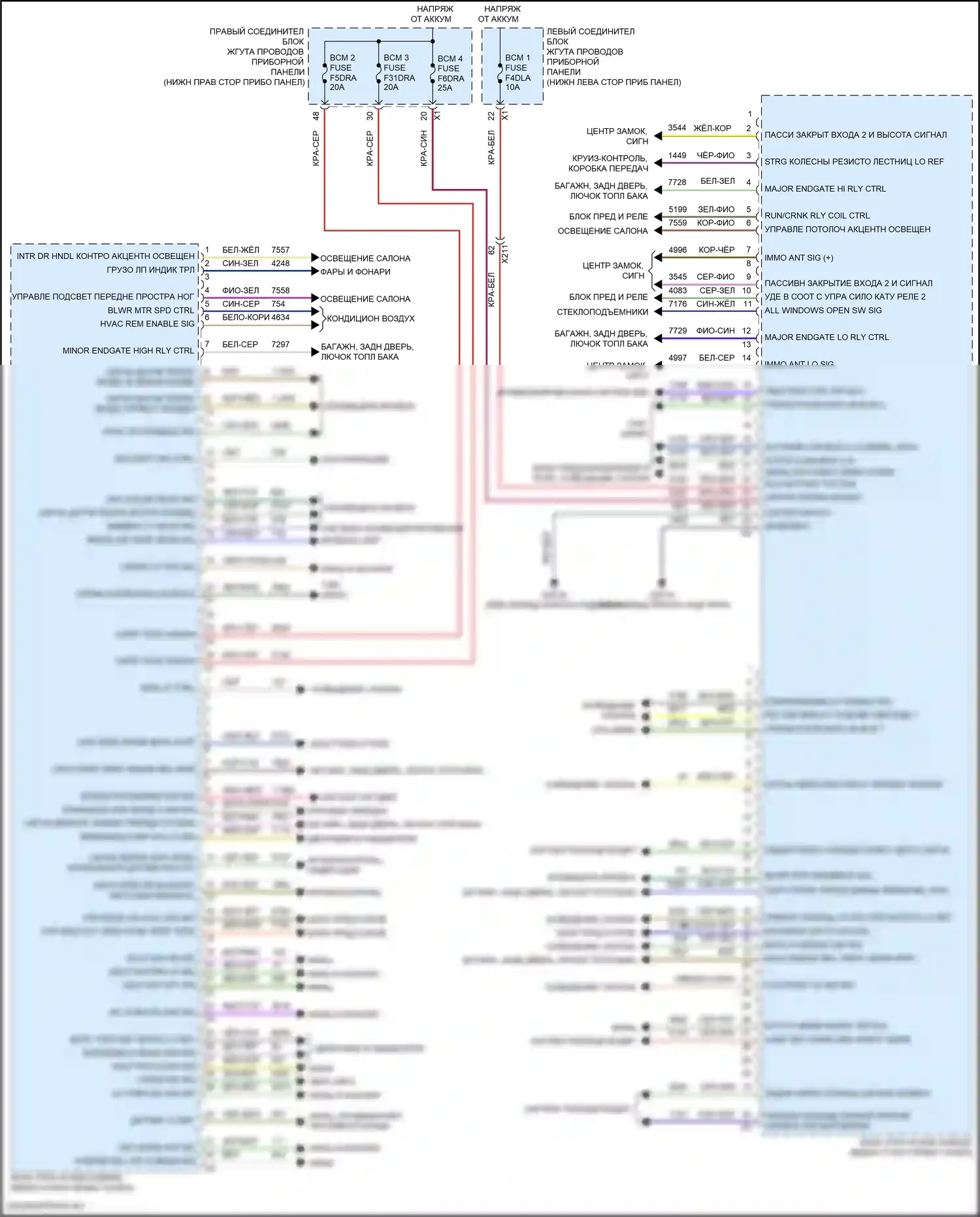 Блоки управления кузовом — Электросхема блоков управления кузовом — Электросхема блоков управления кузовом (1 из 2). GMC Hummer EV I (2021-2024)