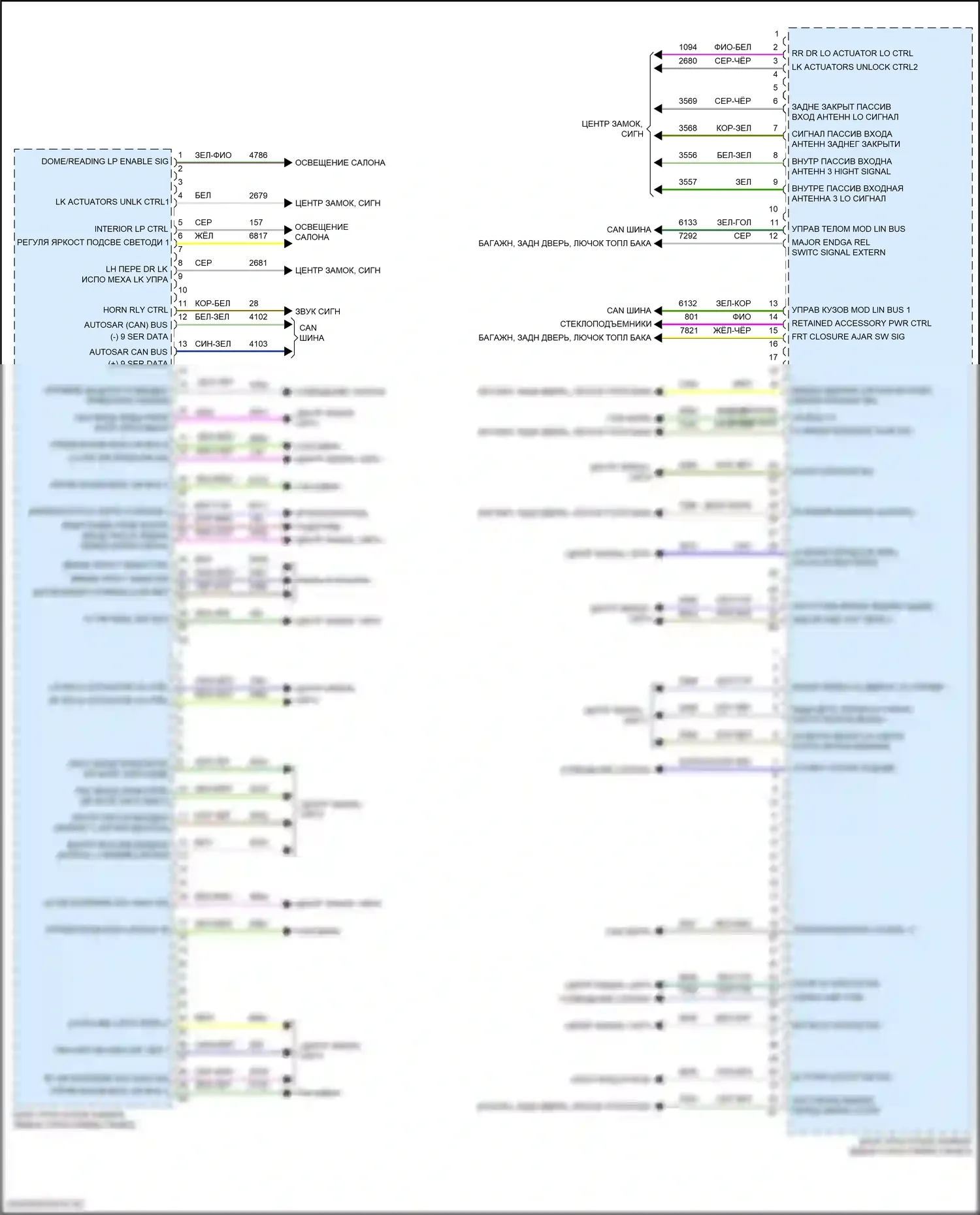 Блоки управления кузовом — Электросхема блоков управления кузовом — Электросхема блоков управления кузовом (2 из 2). GMC Hummer EV I (2021-2024)