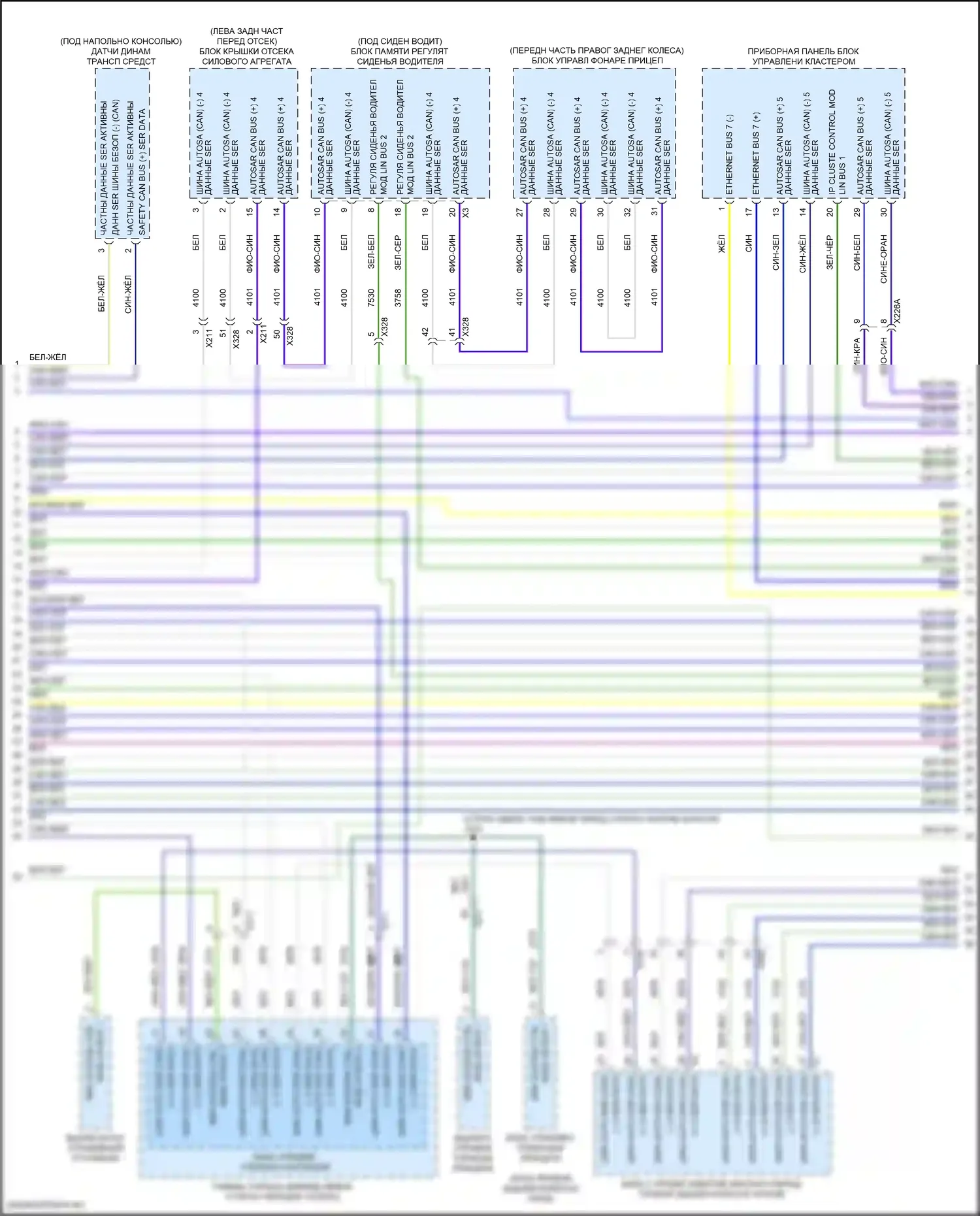 Can шина — Can шина электросхема — Can шина электросхема (4 из 11). GMC Hummer EV I (2021-2024)