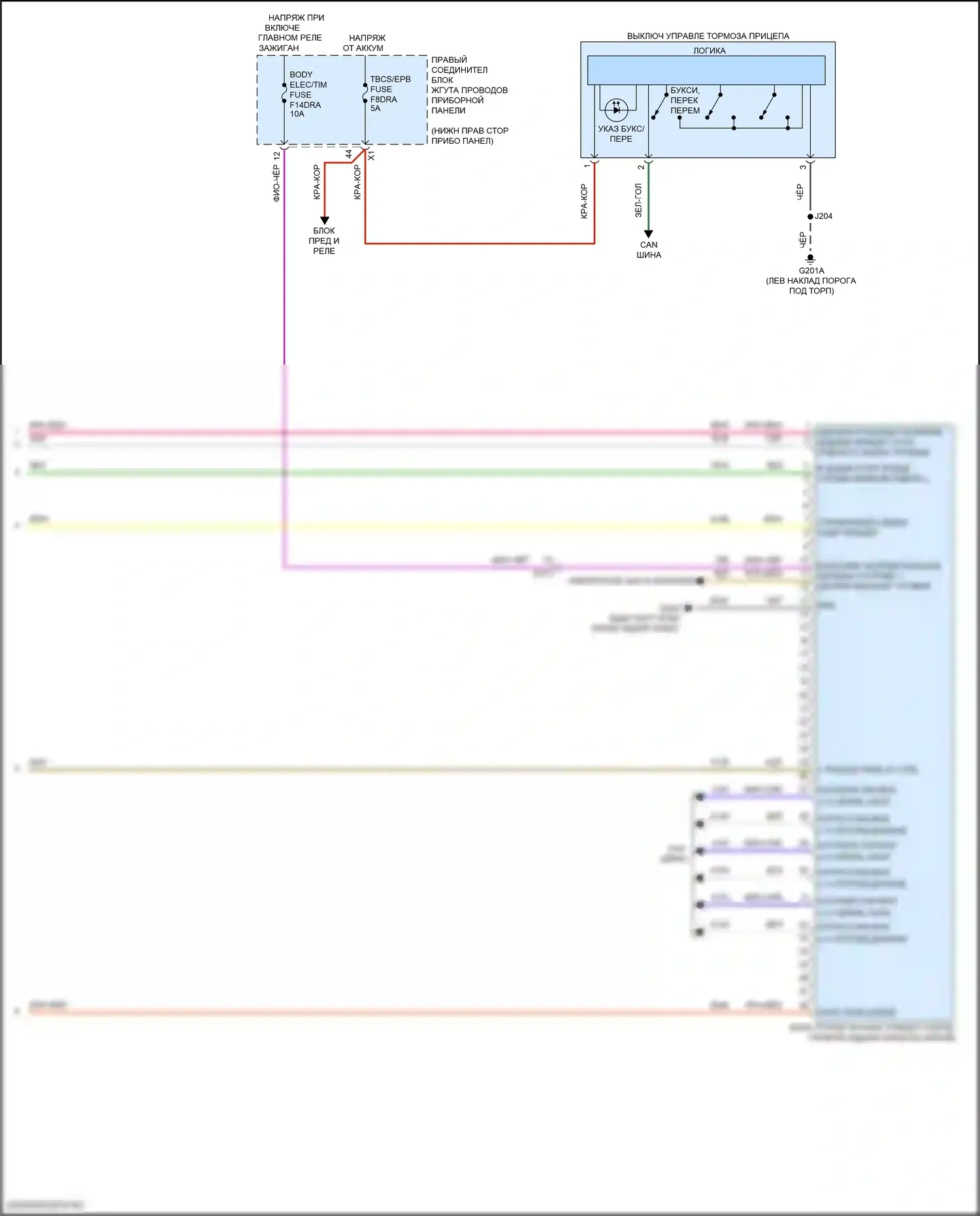 Фары и фонари — Электросхема буксировки прицепа — Электросхема буксировки прицепа (2 из 2). GMC Hummer EV I (2021-2024)