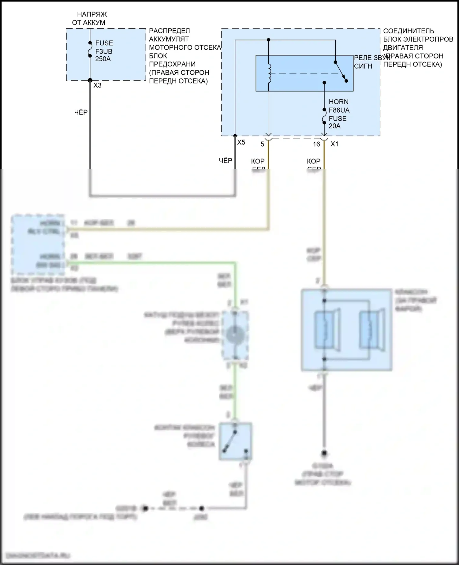 Клаксон — Электросхема клаксона — Электросхема клаксона. GMC Hummer EV I (2021-2024)