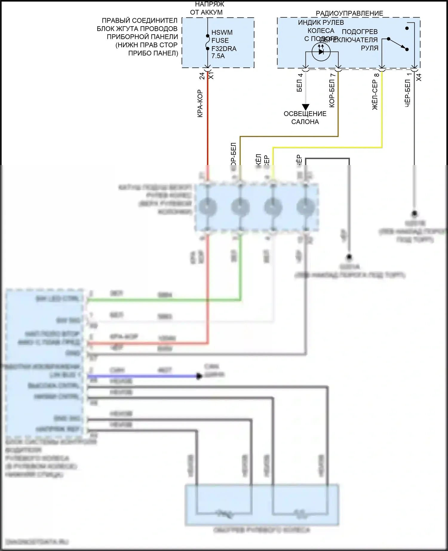 Сиденья — Электросхема рулевого колеса с подогревом — Электросхема рулевого колеса с подогревом. GMC Hummer EV I (2021-2024)