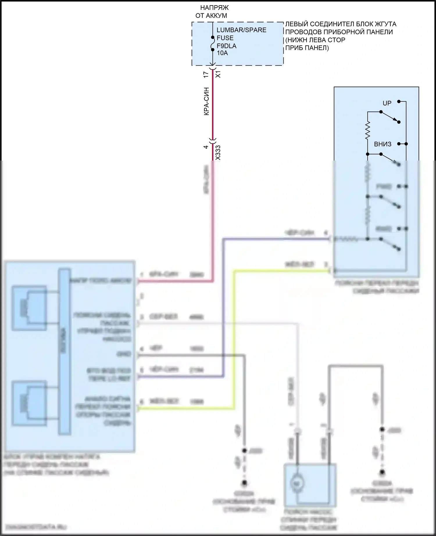 Сиденья — Поясничная электросхема пассажира — Поясничная электросхема пассажира. GMC Hummer EV I (2021-2024)
