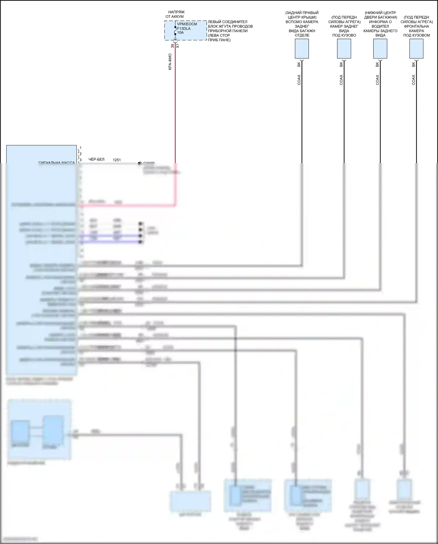 Системы помощи водителю — Электросхема камеры кругового обзора — Электросхема камеры кругового обзора. GMC Hummer EV I (2021-2024)