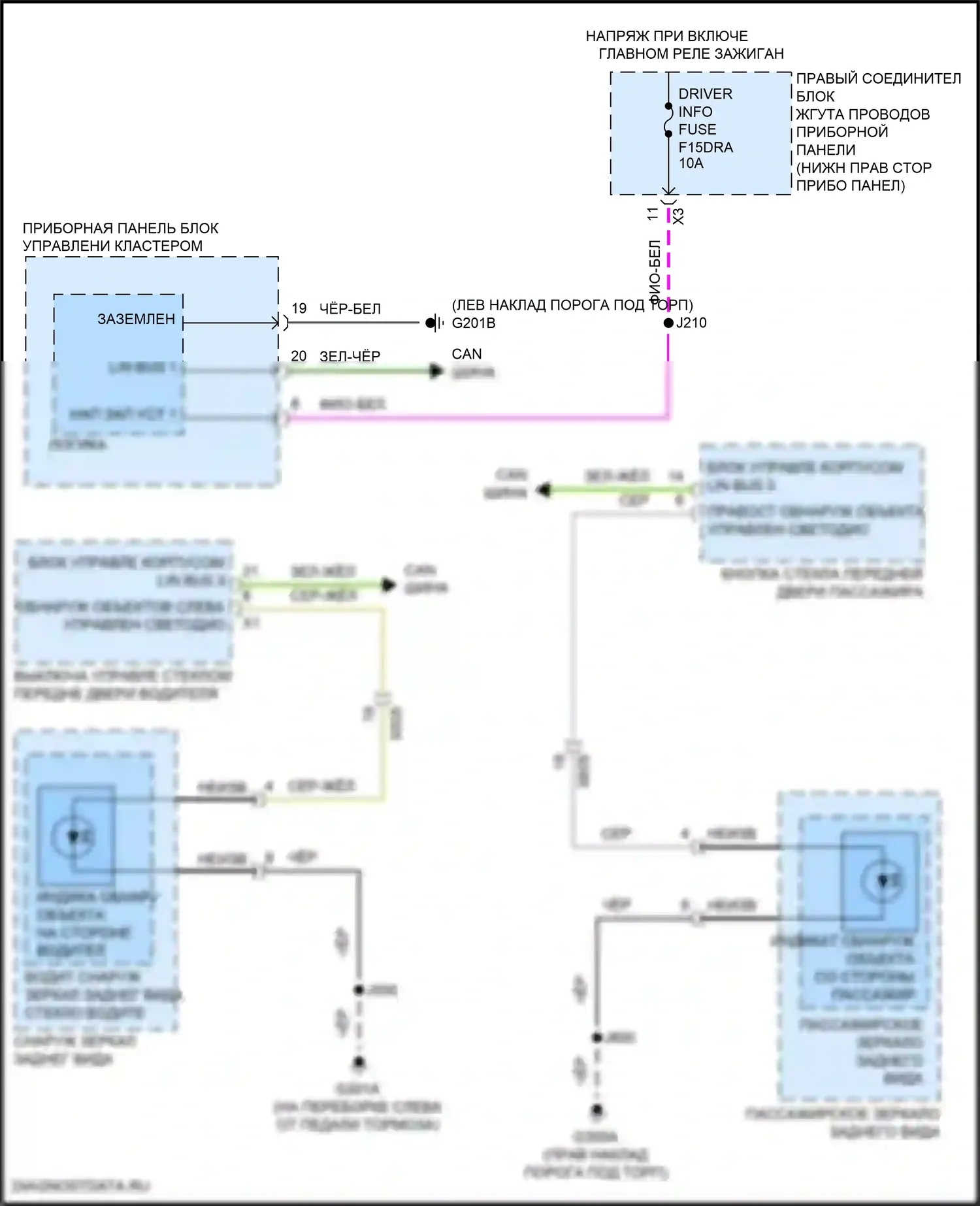 Системы помощи водителю — Электросхема мониторинга в слепой зоне — Электросхема мониторинга в слепой зоне. GMC Hummer EV I (2021-2024)