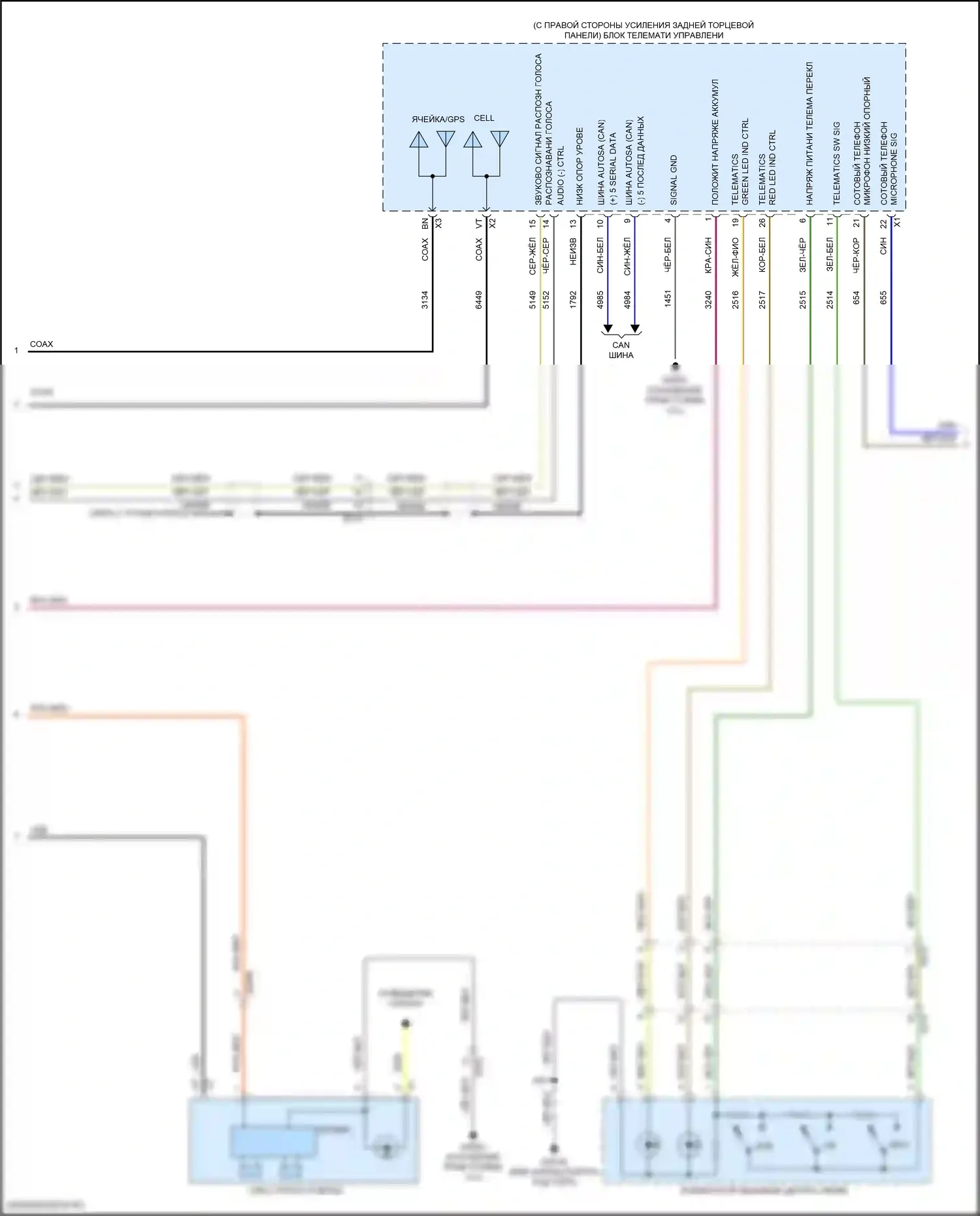 Системы помощи водителю — Электросхема навигации — Электросхема навигации (3 из 5). GMC Hummer EV I (2021-2024)
