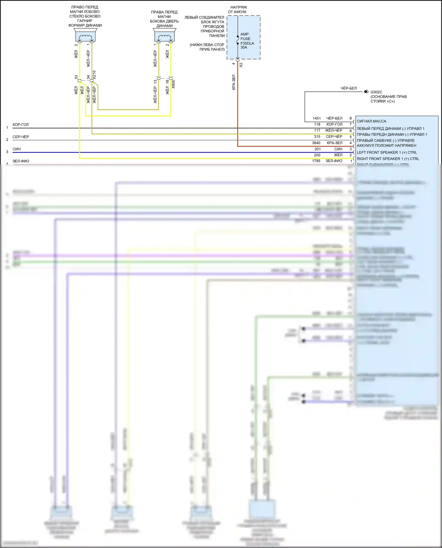 Системы помощи водителю — Электросхема навигации — Электросхема навигации (5 из 5). GMC Hummer EV I (2021-2024)