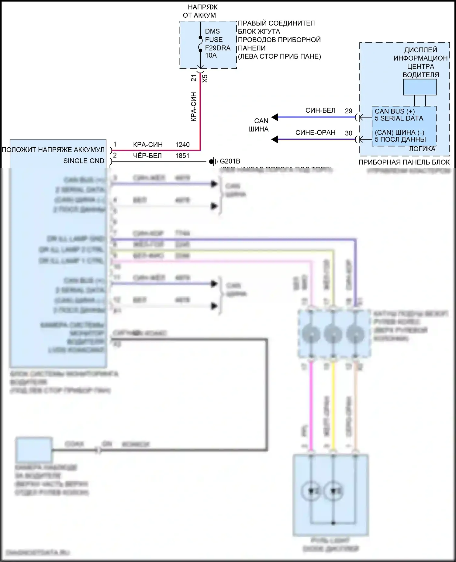 Системы помощи водителю — Электросхема системы контроля водителя — Электросхема системы контроля водителя. GMC Hummer EV I (2021-2024)