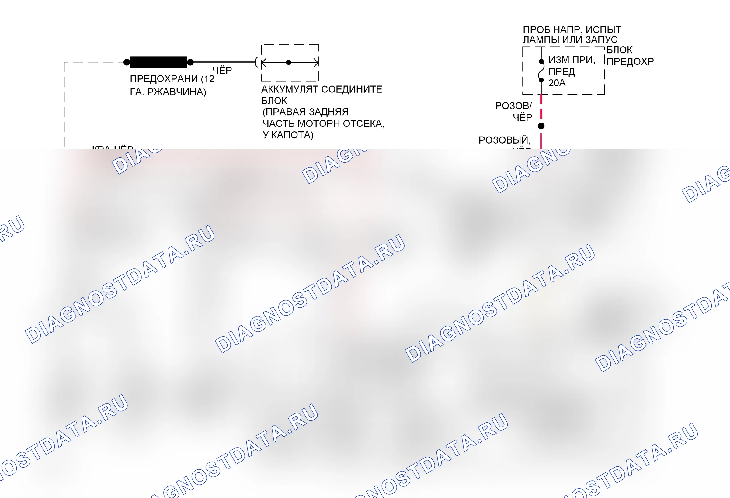 Стартер/генератор 4.3л — 4.3L (VIN Z), электросхема генератора — 4.3L (VIN Z), электросхема генератора. GMC Pickup C2500  (1985-2000)