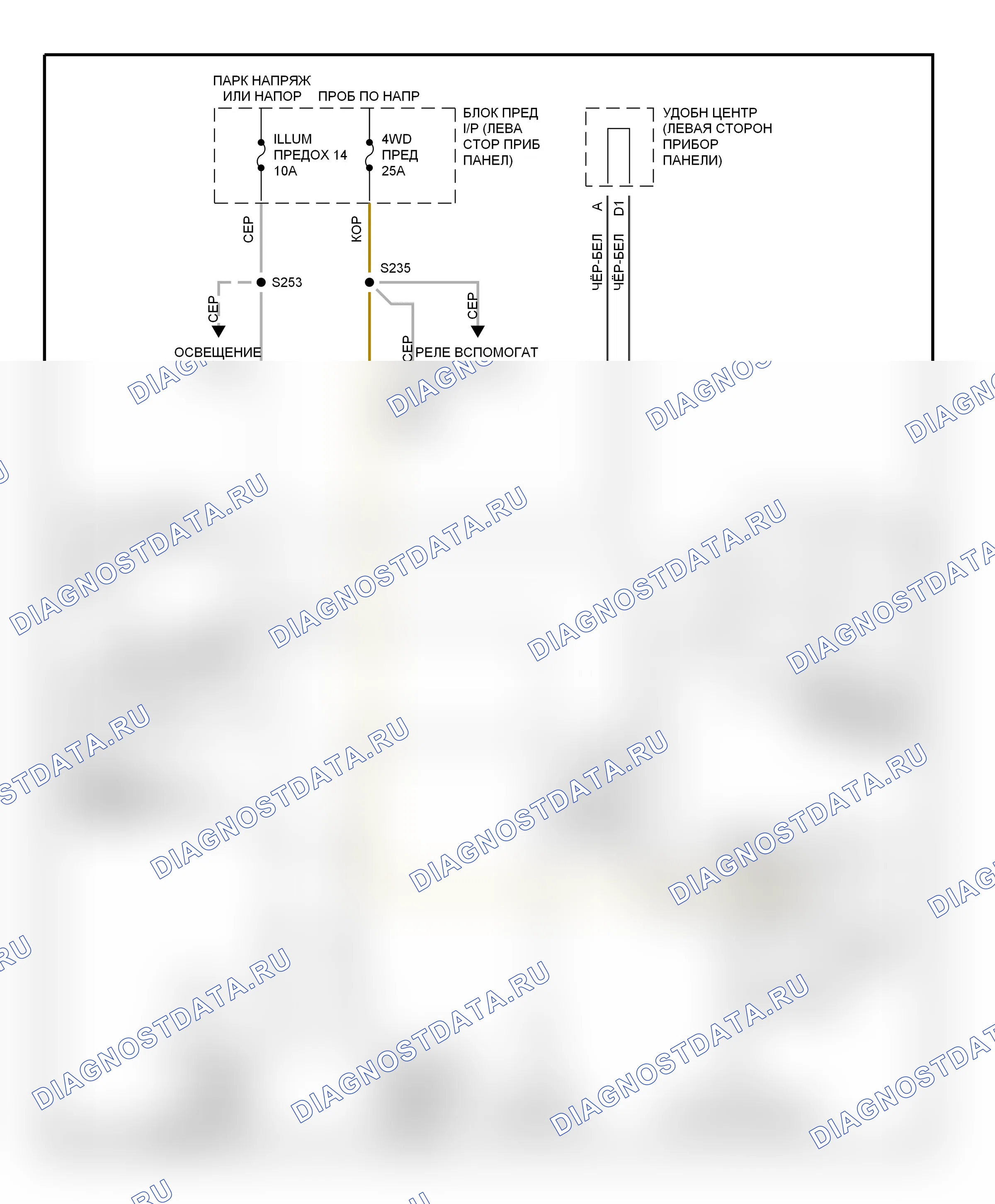 Коробка передач 4.3л — Электросхема раздаточной коробки с ручным управлением, с коробкой передач малой мощности — Электросхема раздаточной коробки с ручным управлением, с коробкой передач малой мощности. GMC Pickup K1500  (1985-1999)