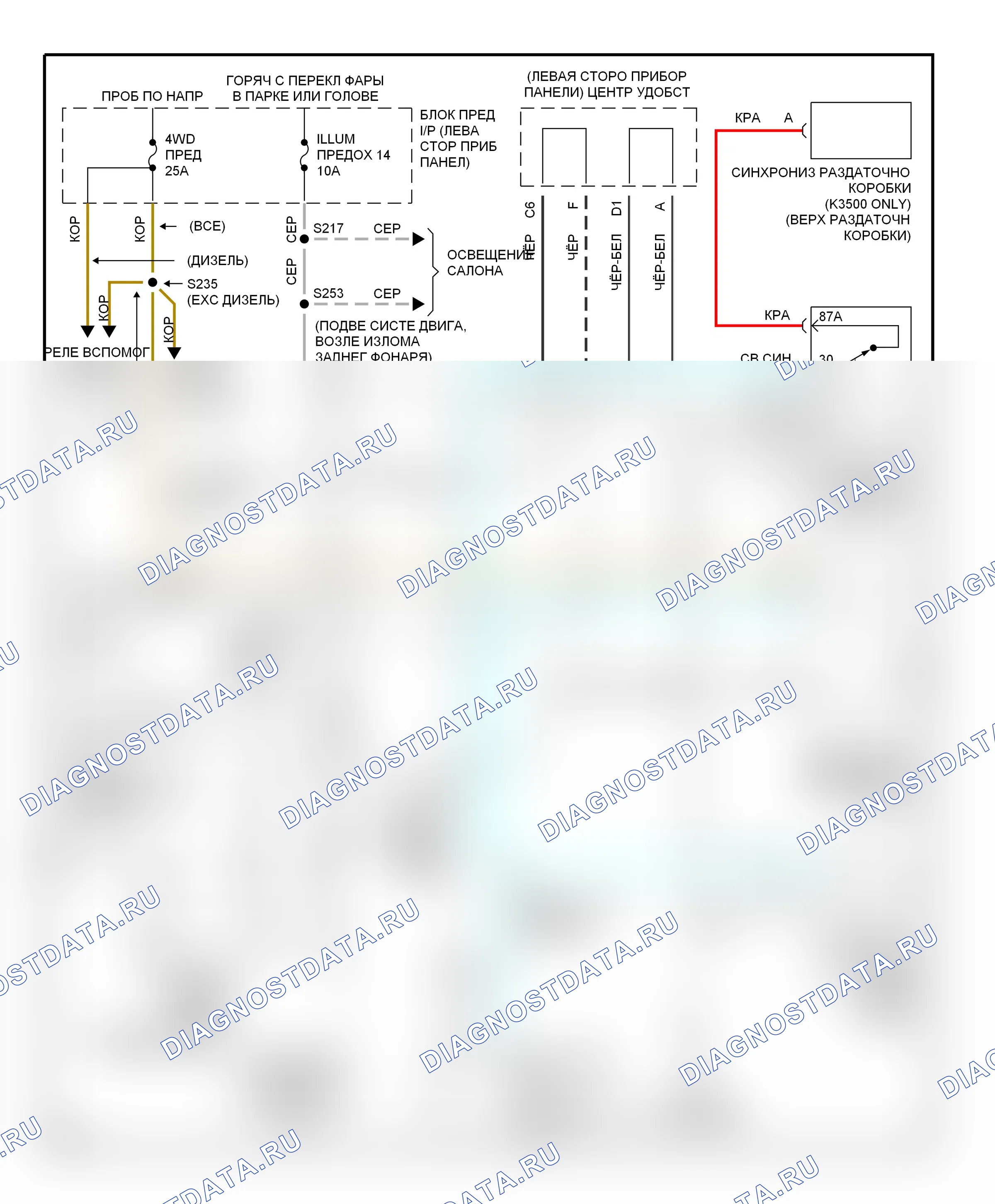 Коробка передач 4.3л — Электросхема раздаточной коробки — Электросхема раздаточной коробки. GMC Pickup K1500  (1985-1999)
