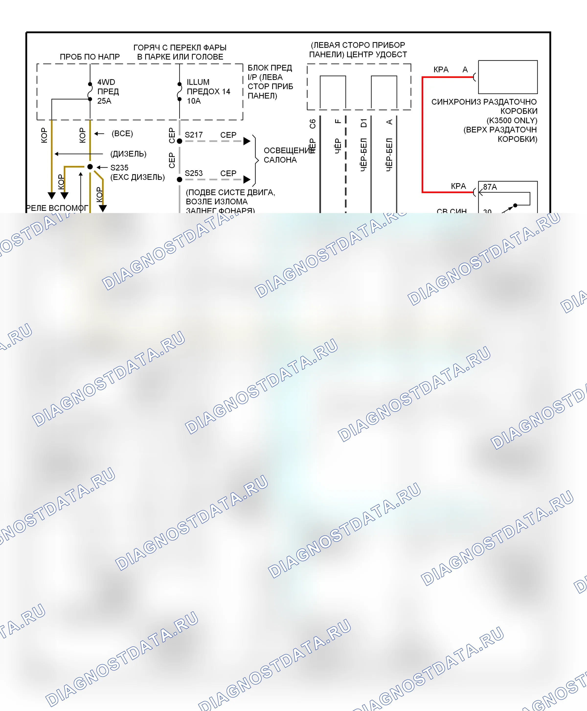 Коробка передач 5.7л — Электросхема раздаточной коробки, без электронного управления переключением передач — Электросхема раздаточной коробки, без электронного управления переключением передач. GMC Pickup K1500  (1985-1999)