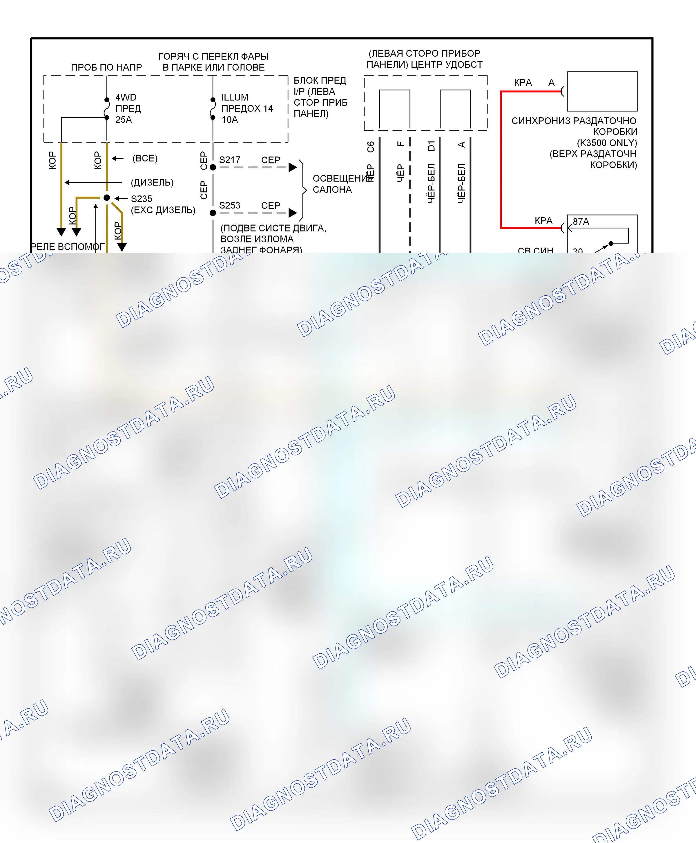 Коробка передач 5.0л — Электросхема раздаточной коробки, без электронного управления переключением передач — Электросхема раздаточной коробки, без электронного управления переключением передач. GMC Pickup K2500  (1985-2000)