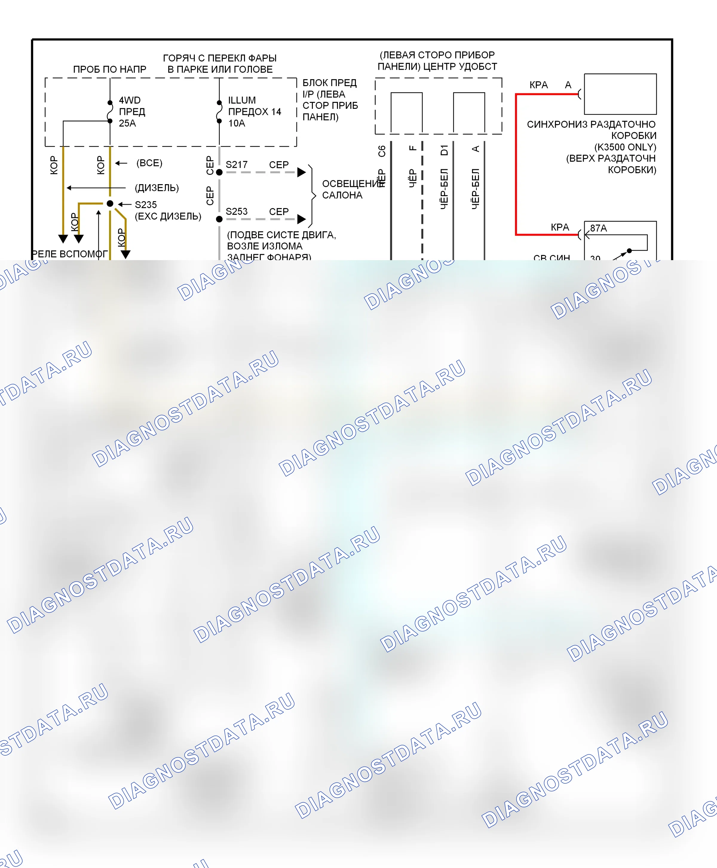 Коробка передач 7.4л — Электросхема раздаточной коробки, без электронного управления переключением передач — Электросхема раздаточной коробки, без электронного управления переключением передач. GMC Pickup K3500  (1985-2000)
