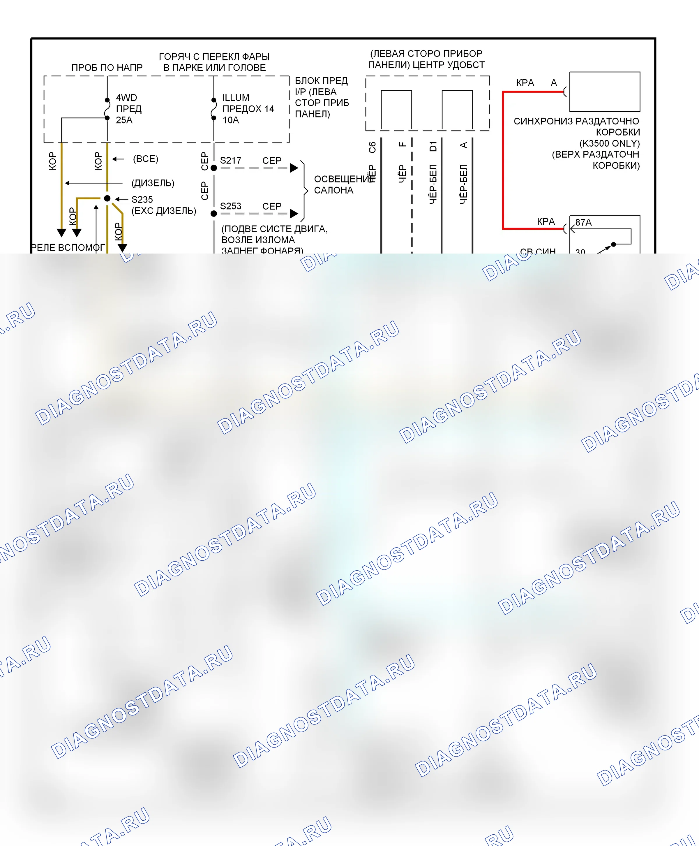Коробка передач 7.4л — Электросхема раздаточной коробки — Электросхема раздаточной коробки. GMC Pickup K3500  (1985-2000)