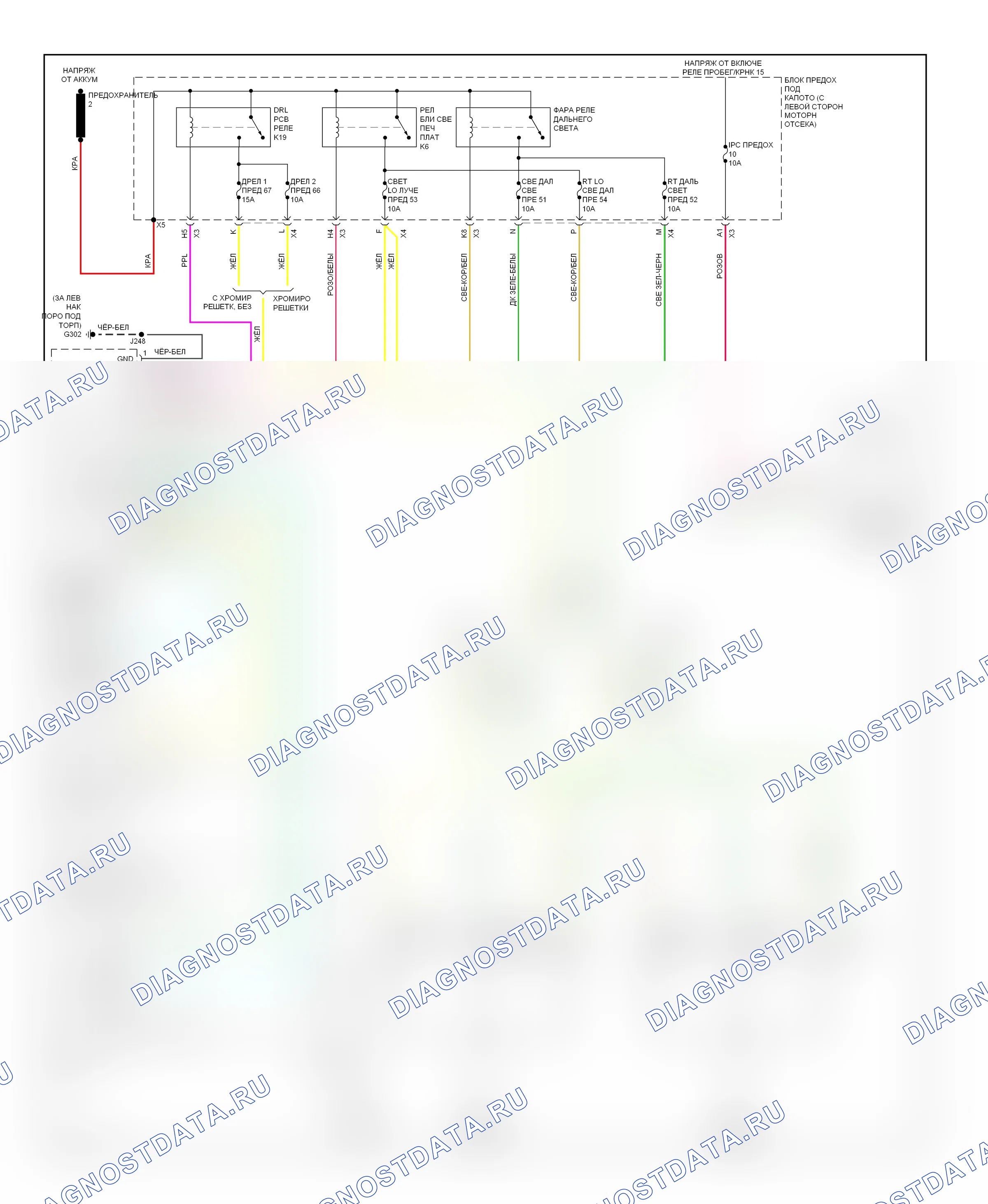 Фары — Электросхема фар — Электросхема фар. GMC RV Cutaway G3500  (2012-2013)