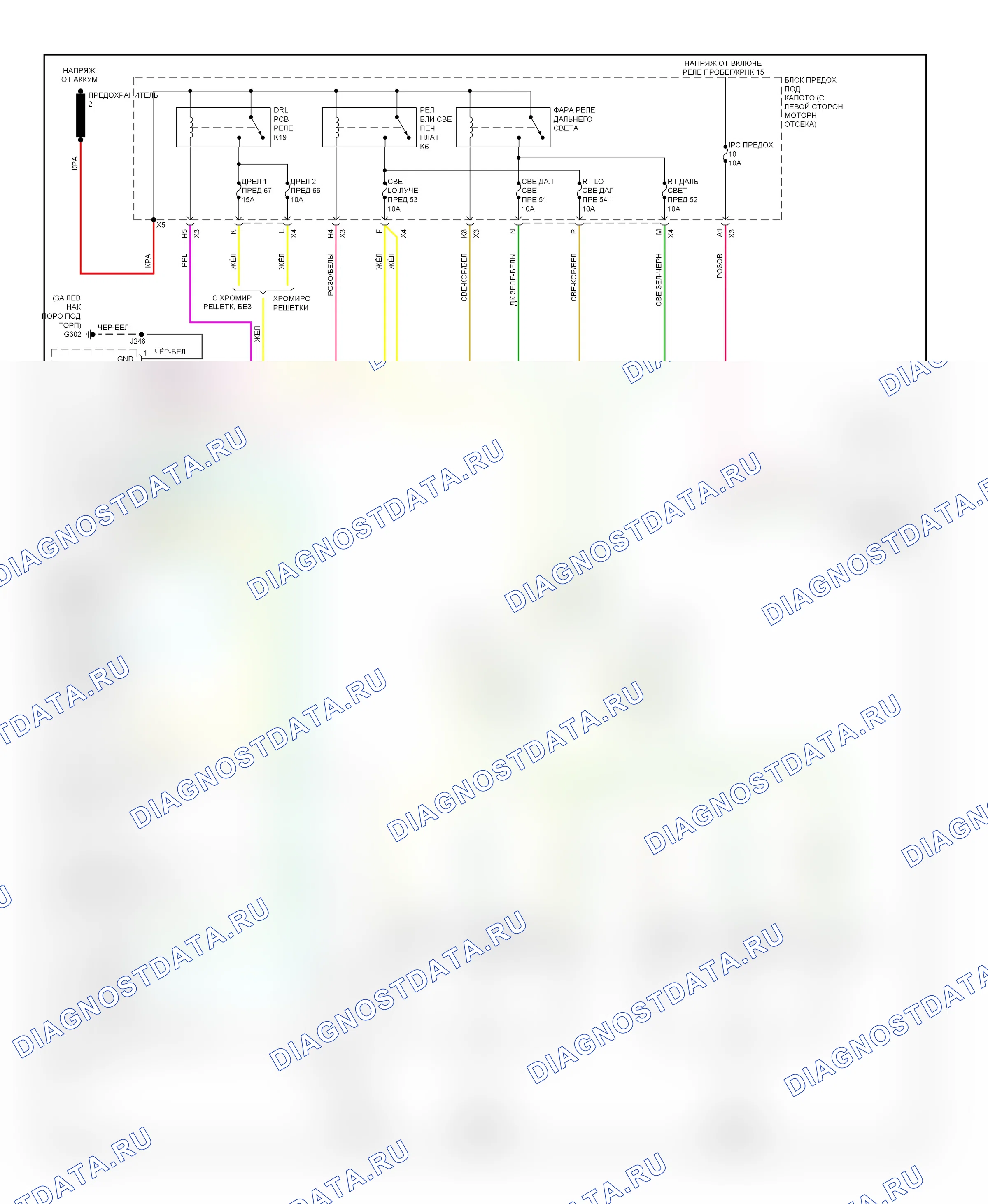 Фары — Электросхема фар — Электросхема фар. GMC Savana G2500  (1996-2013)