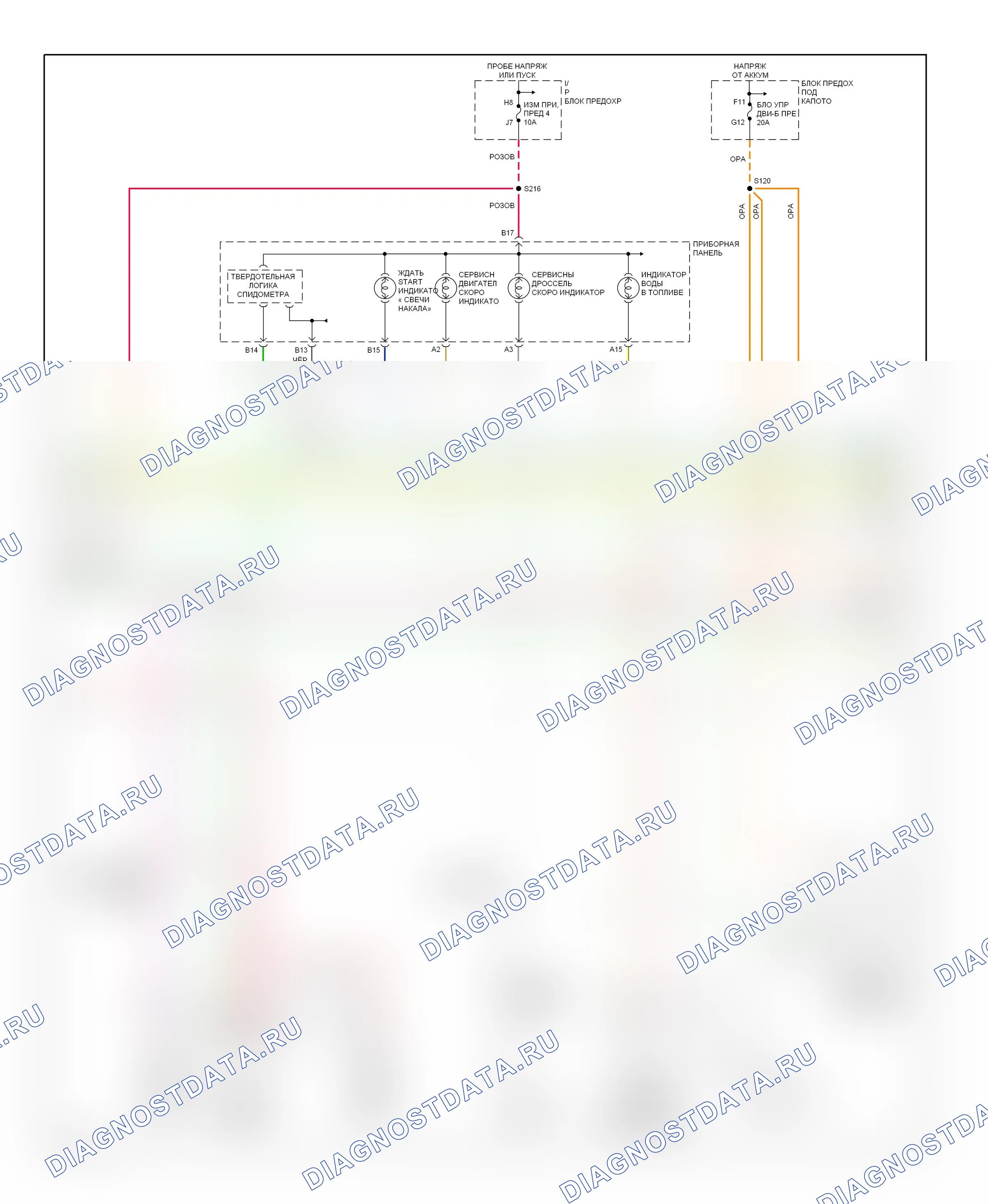 Управление двигателем — Электросхема двигателя 6.5L vin fs, федеральный — Электросхема двигателя 6.5L vin fs, федеральный (3 из 4). GMC Savana G2500  (1996-2013)