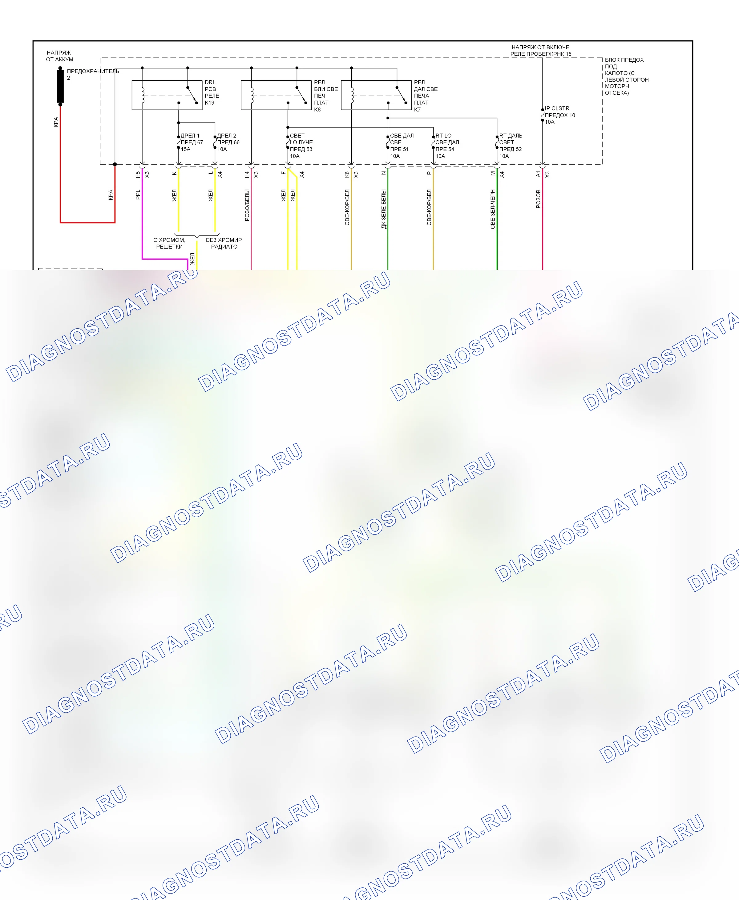 Фары — Электросхема фар — Электросхема фар. GMC Savana Special G3500  (1996-2011)