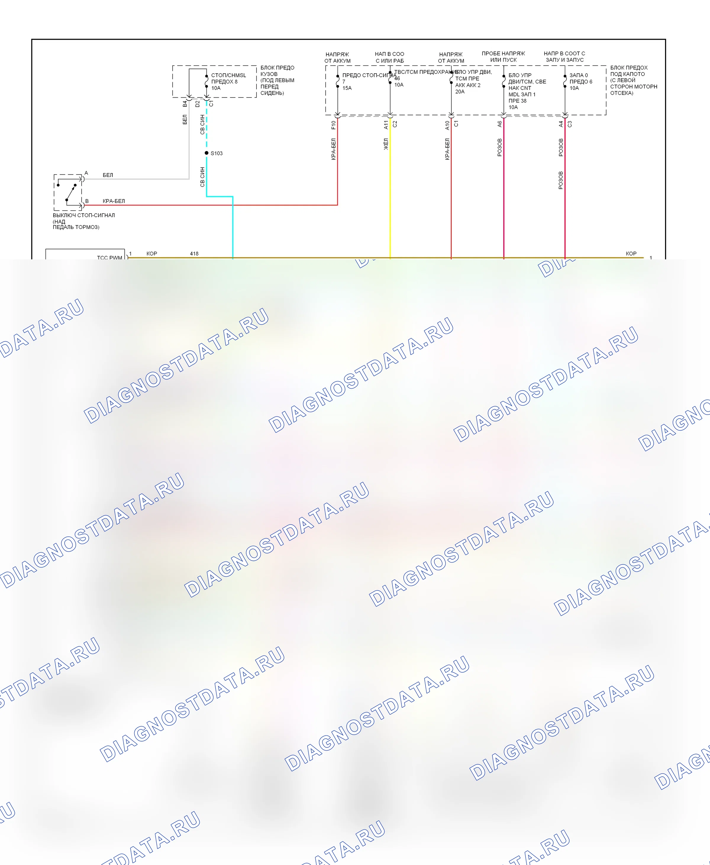 Коробка передач 6,6л VIN 6 — 6,6л VIN 6, электросхема автоматической коробки передач — 6,6л VIN 6, электросхема автоматической коробки передач (1 из 2). GMC Savana Special G3500  (1996-2011)