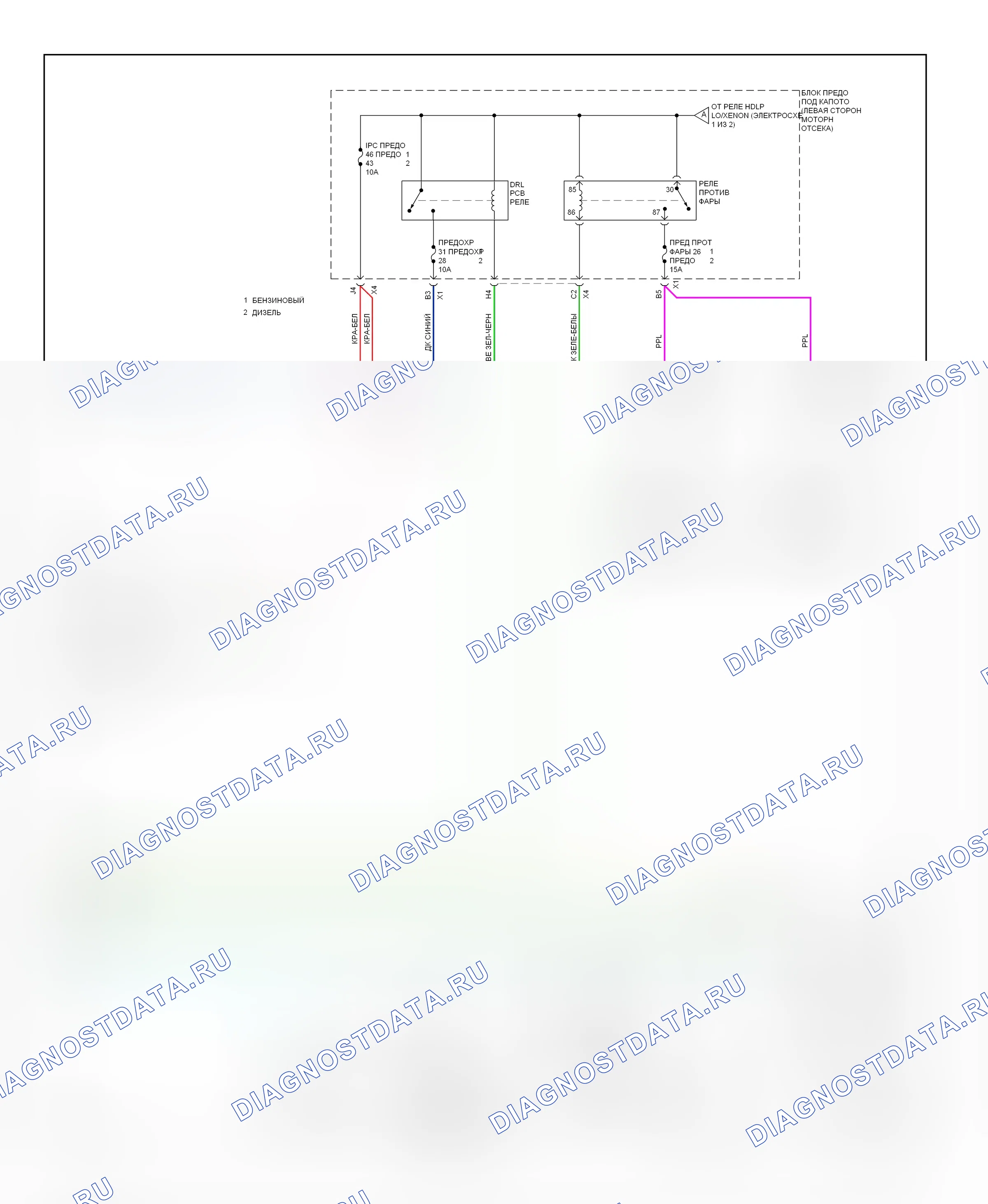 Фары — Схема подключения фар — Схема подключения фар (2 из 2). GMC Sierra 1500  (2000-2012)