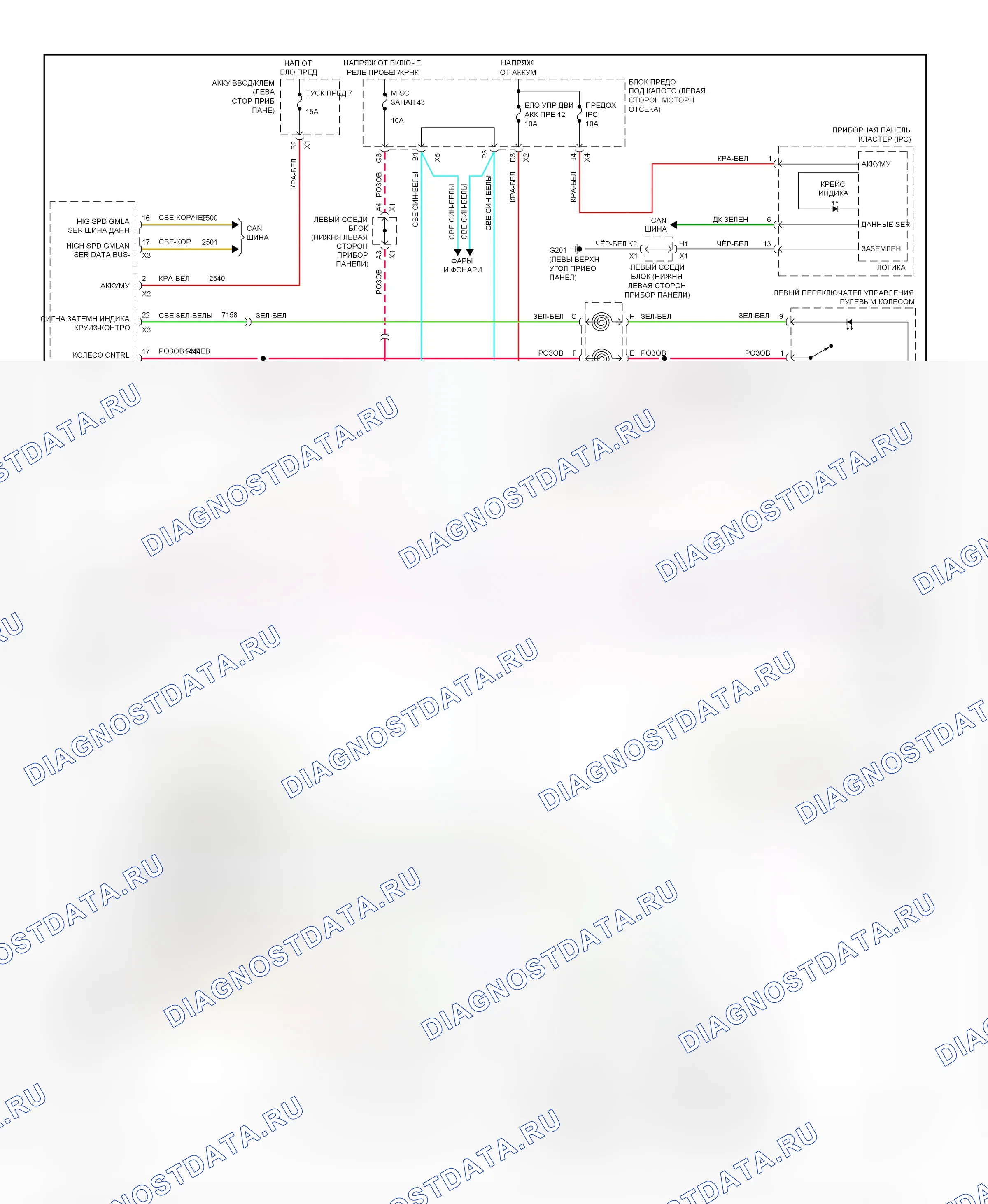 КРУИЗ-КОНТРОЛЬ 5.3L VIN 0 — 5.3L VIN 0, схема проводки круиз-контроля, 4 скорости — 5.3L VIN 0, схема проводки круиз-контроля, 4 скорости. GMC Sierra 1500  (2000-2012)