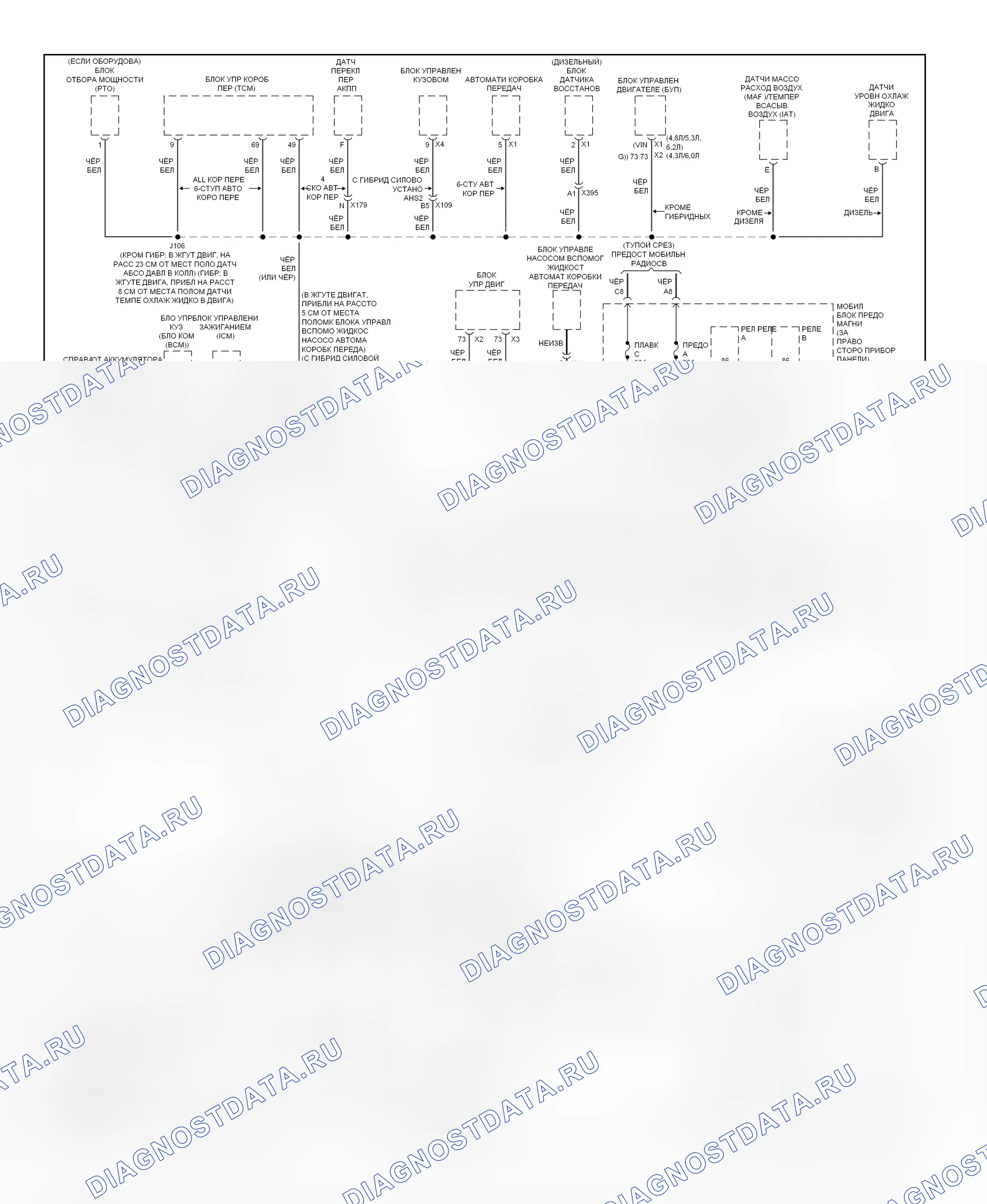 Распределение массы — Схема массы — Схема массы (2 из 6). GMC Sierra 1500  (2000-2012)