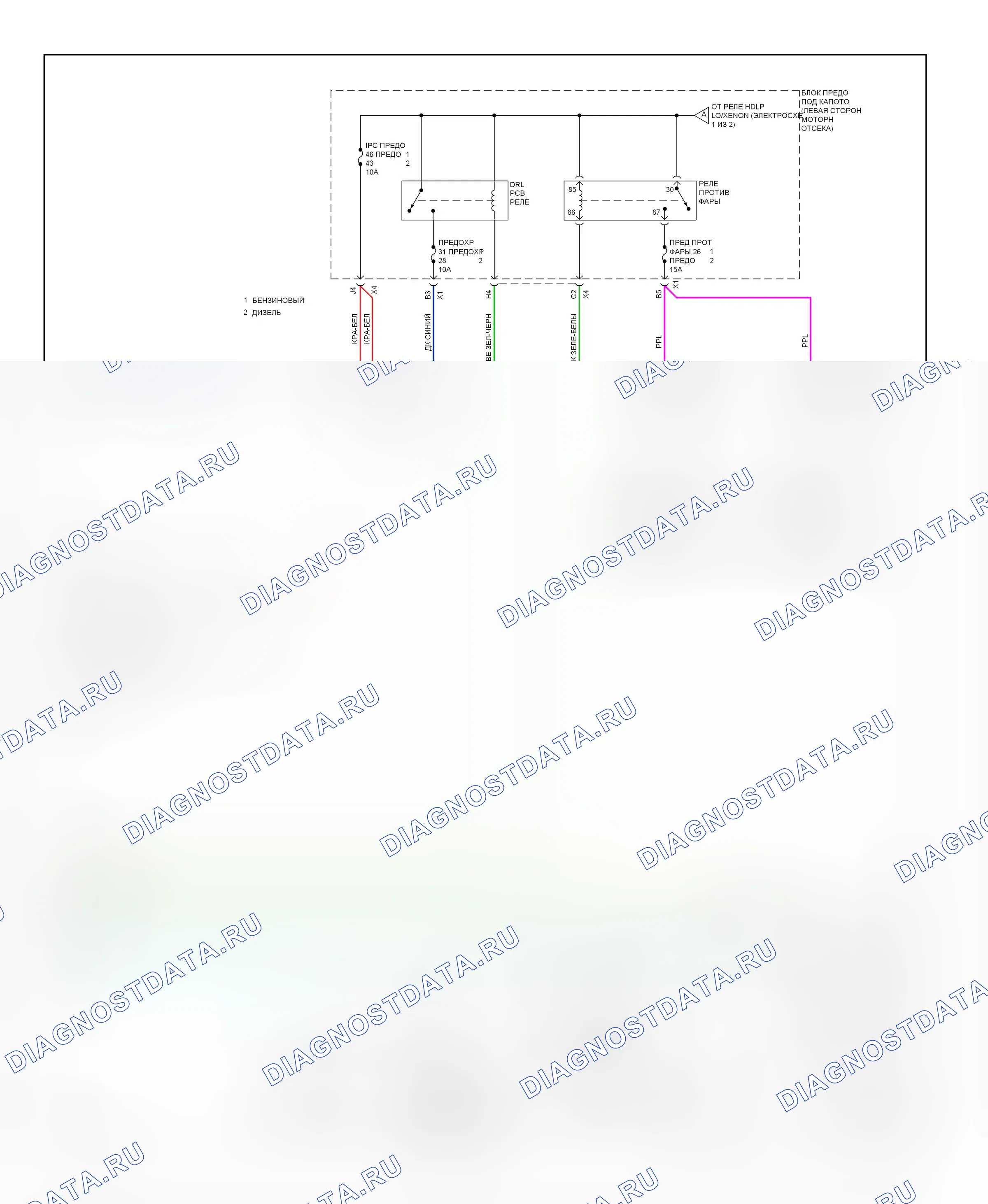 Фары — Схема подключения фар — Схема подключения фар (2 из 2). GMC Sierra 2500 HD  (2002-2012)
