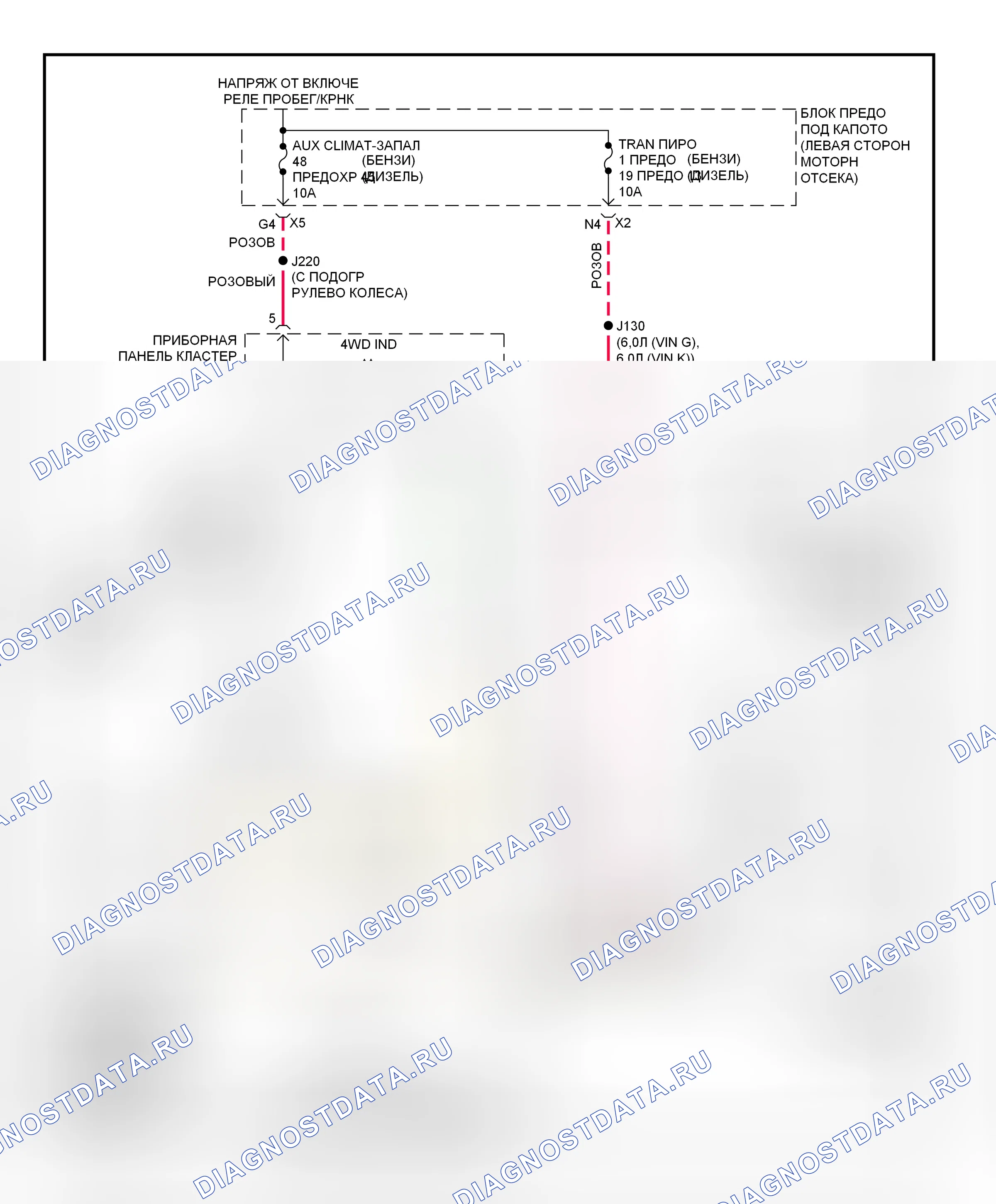 ТРАНСМИССИЯ 6.0л VIN K — 6.0 л VIN K, монтажная схема раздаточной коробки, двухскоростное руководство — 6.0 л VIN K, монтажная схема раздаточной коробки, двухскоростное руководство. GMC Sierra 2500 HD  (2002-2012)