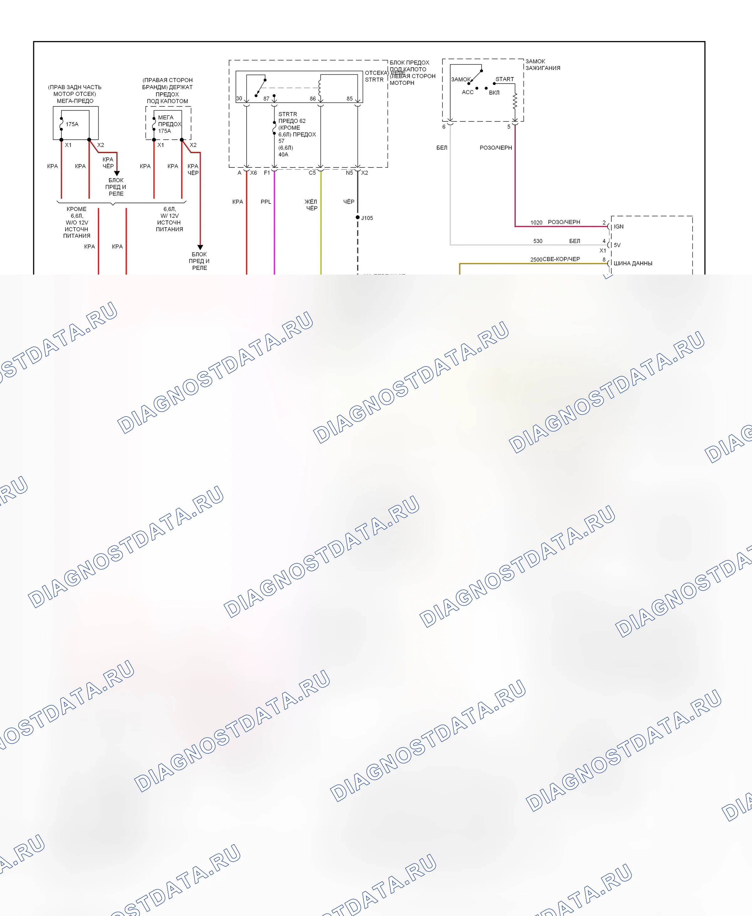 ЗАПУСК/ЗАРЯДКА 6,0 л VIN K — 6.0 л VIN K, Схема пусковой проводки — 6.0 л VIN K, Схема пусковой проводки. GMC Sierra 2500 HD  (2002-2012)